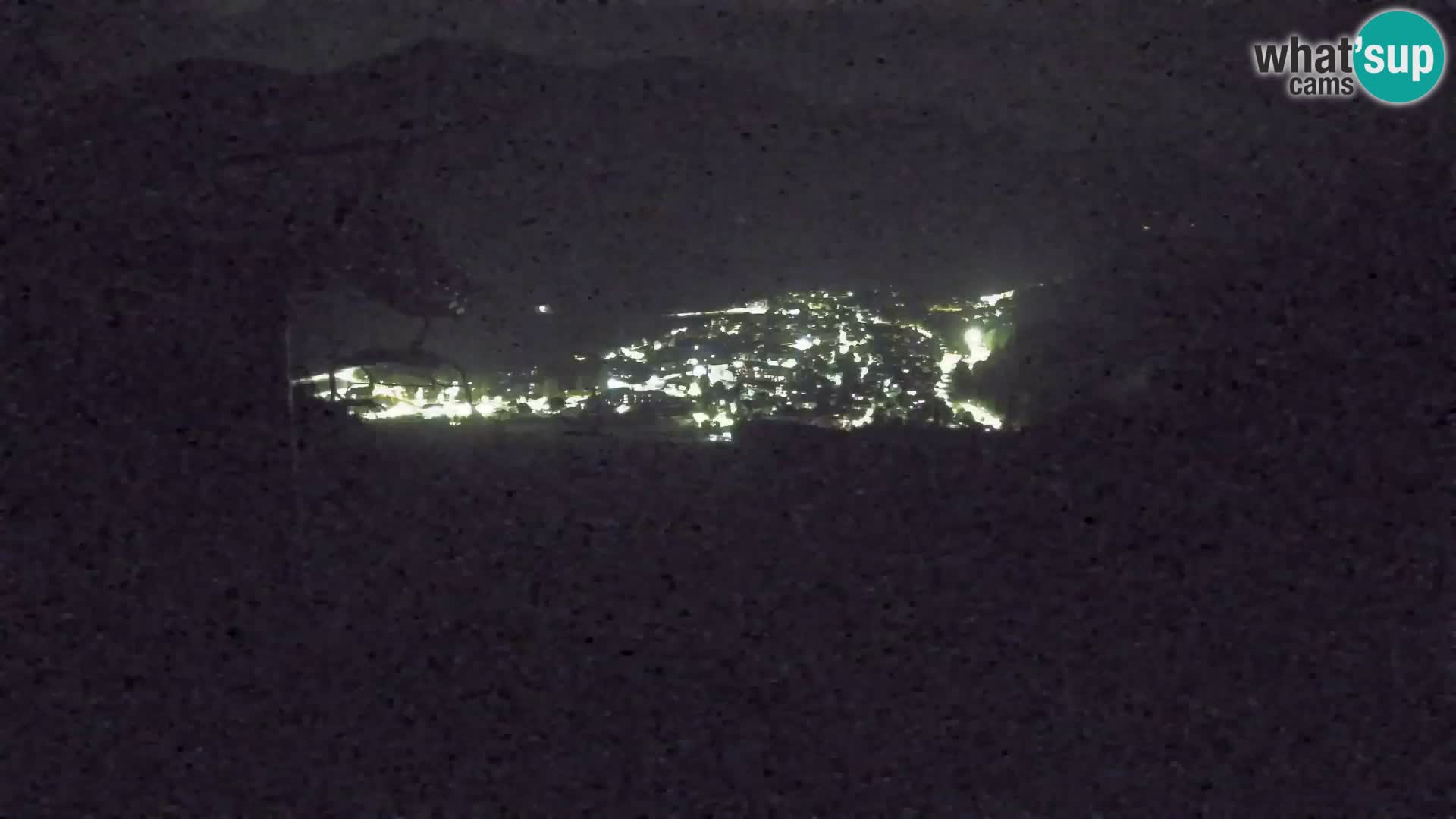 Kekec Kranjska Gora webcam – pista da sci