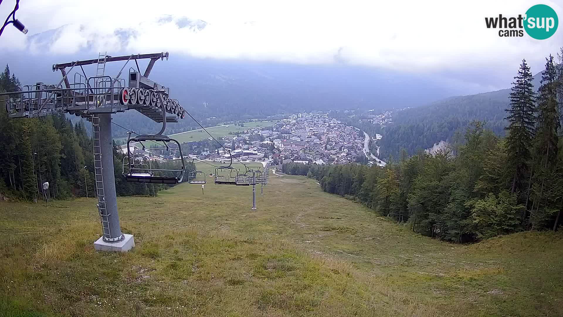 Kekec Kranjska Gora webcam – pista da sci