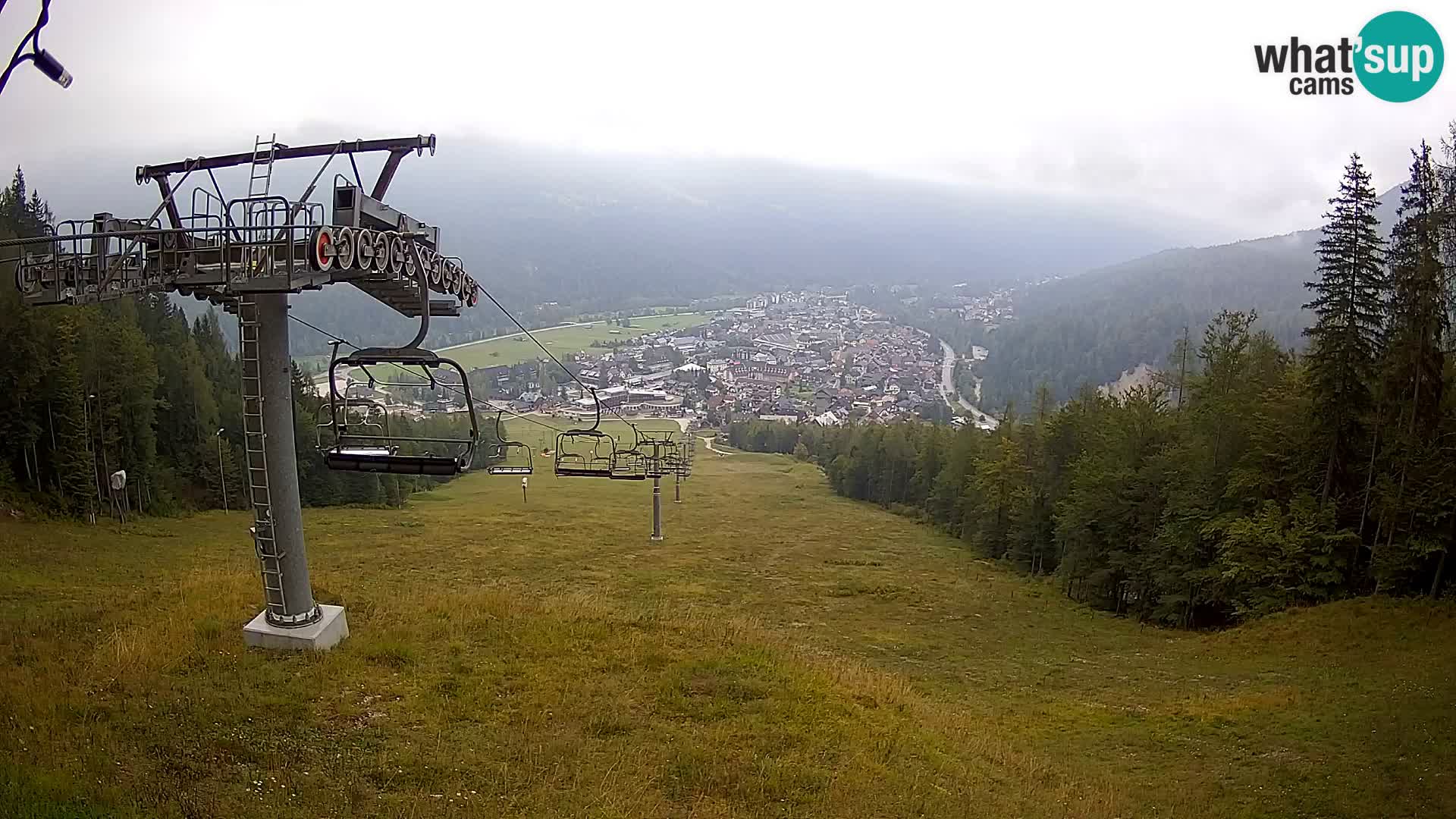 Kekec Kranjska Gora webcam – pista da sci