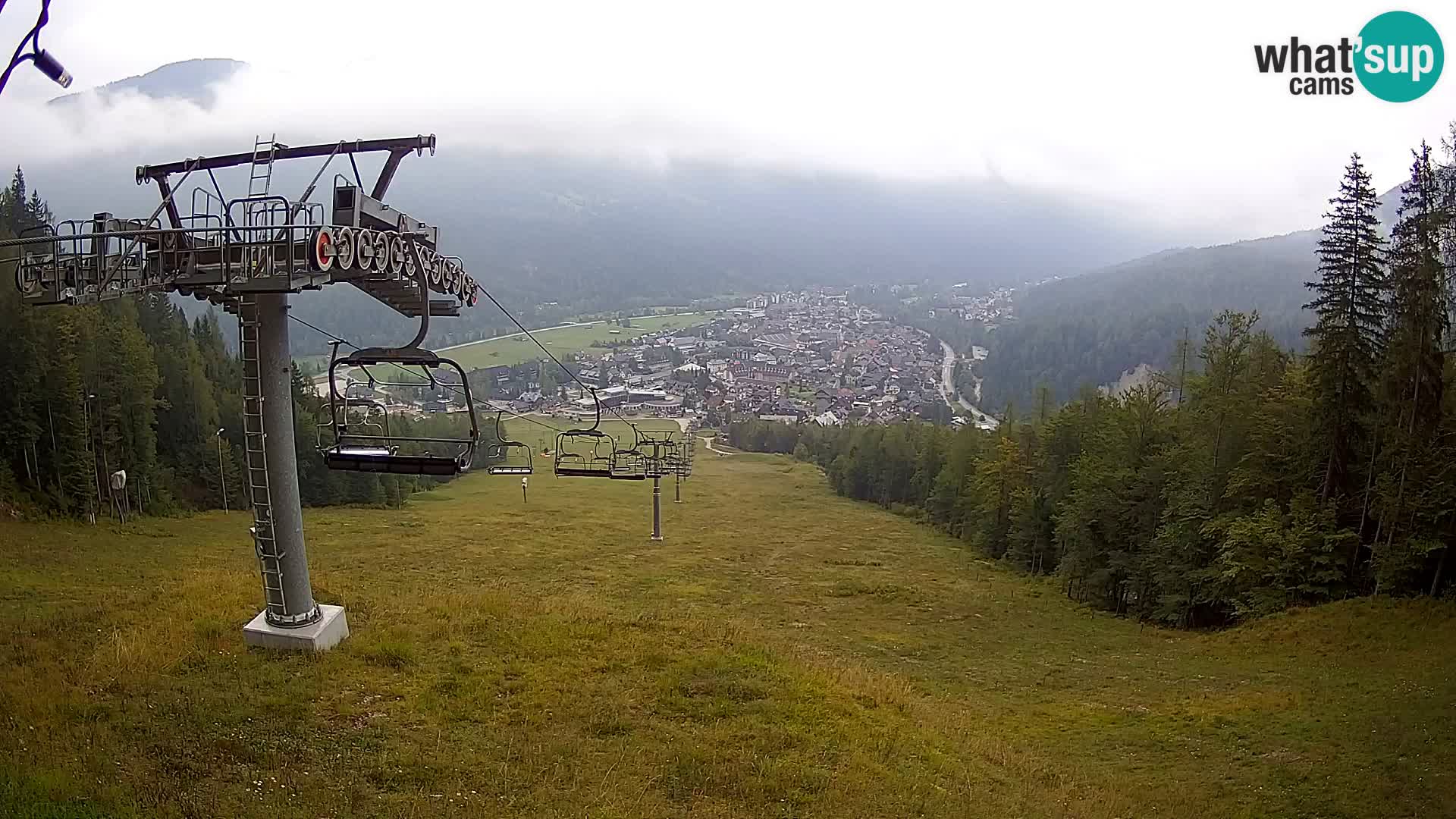 Kekec Kranjska Gora webcam – Kranjska Gora Eslovenia