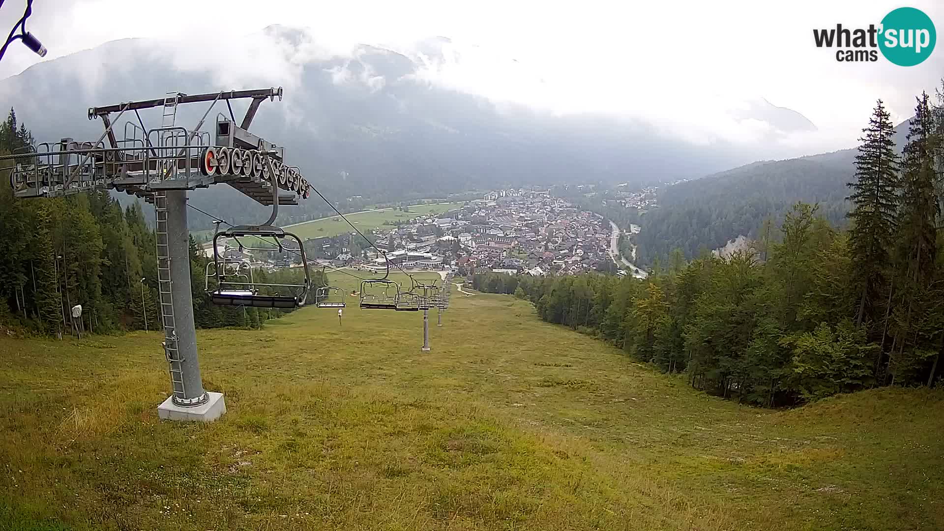 Kekec Kranjska Gora webcam LIVE – SKI Kranjska Gora