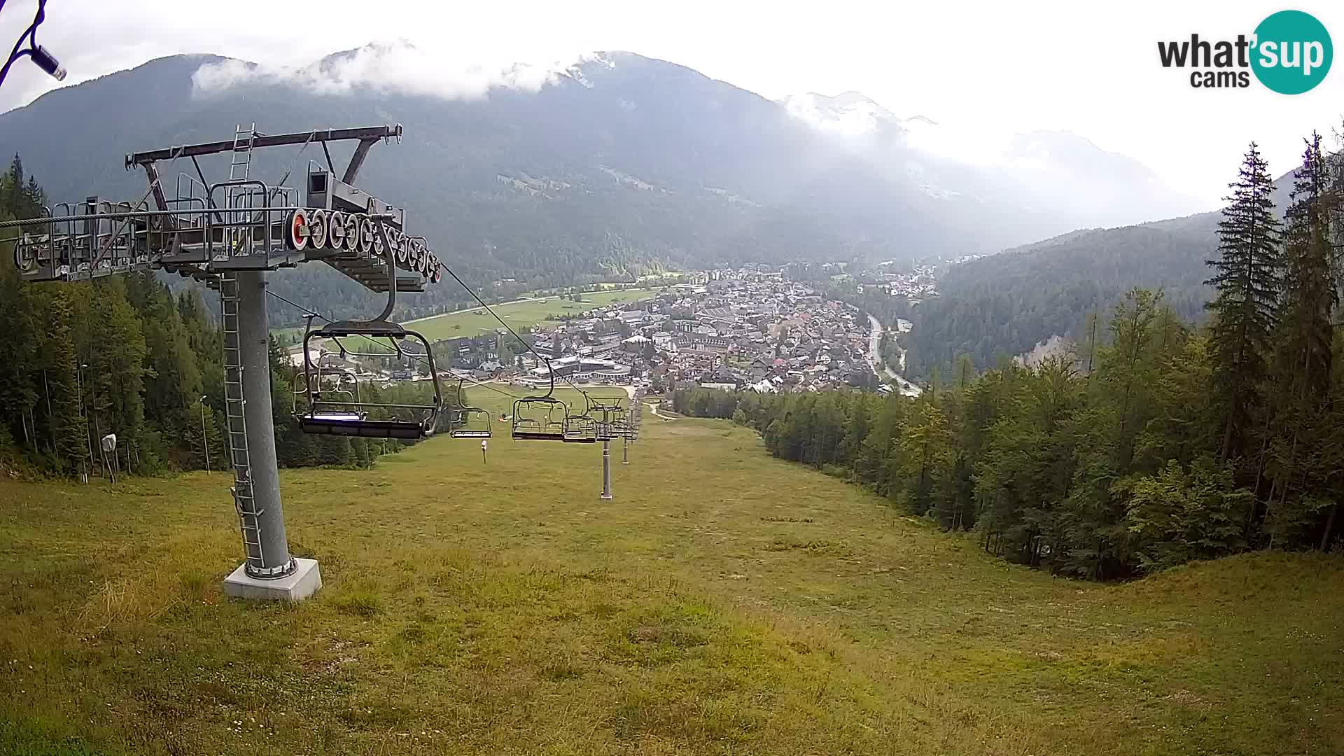 Kekec Kranjska Gora webcam – Kranjska Gora Eslovenia