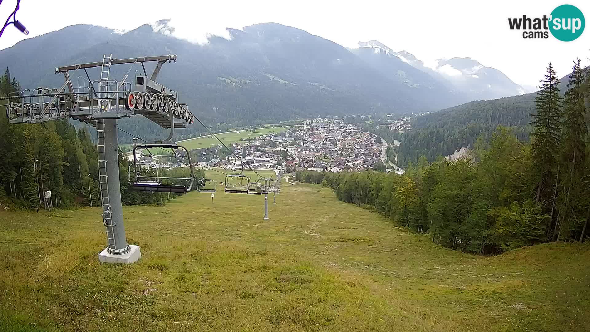 Kekec Kranjska Gora webcam – pista da sci