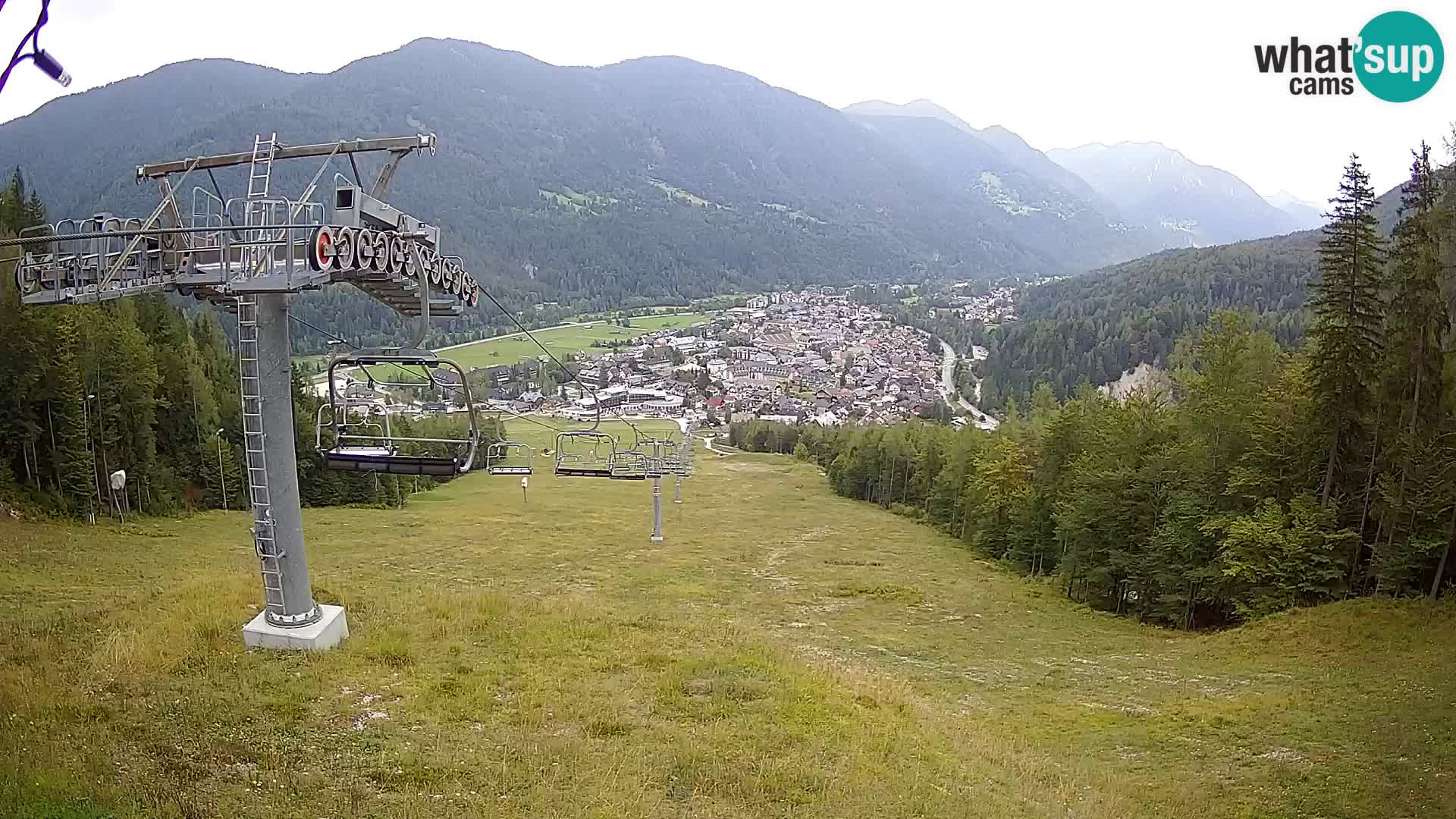 Kekec Kranjska Gora webcam – pista da sci