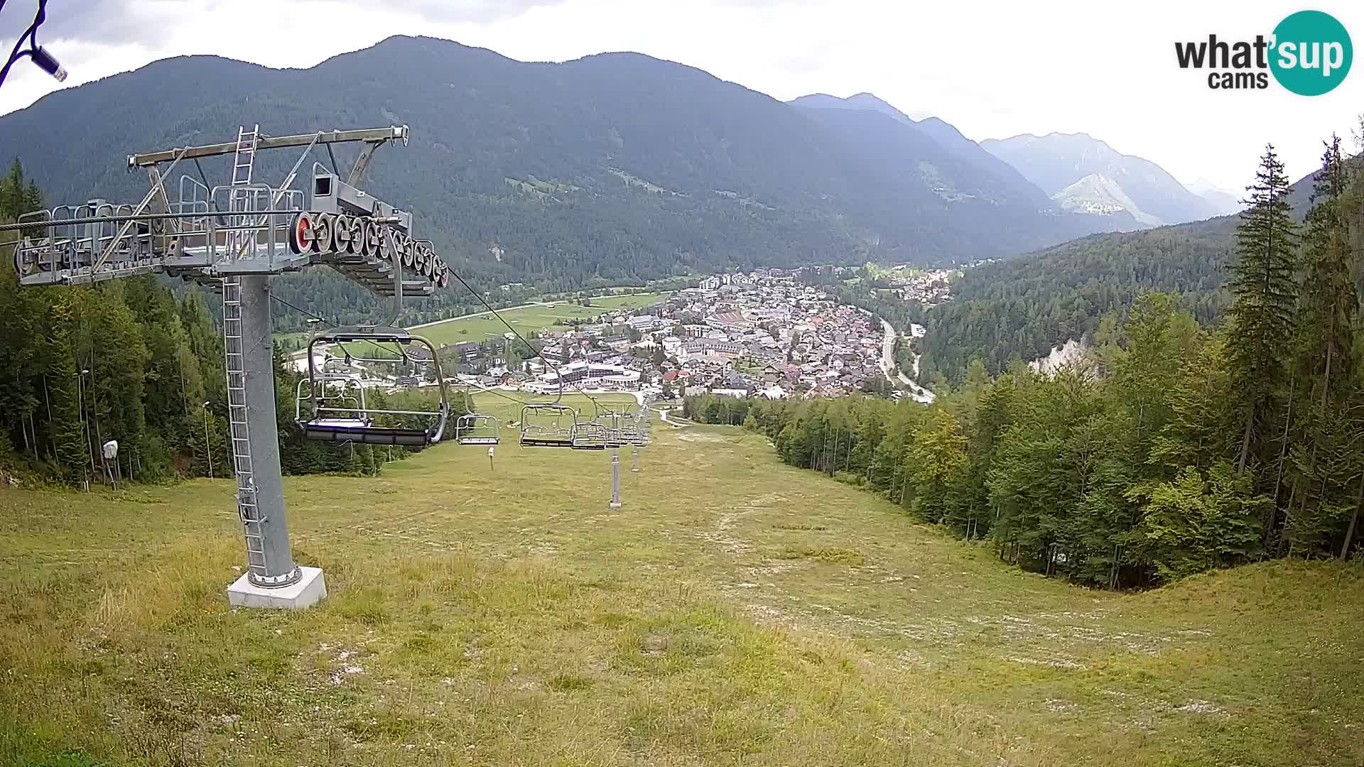 Kekec Kranjska Gora webcam – pista da sci
