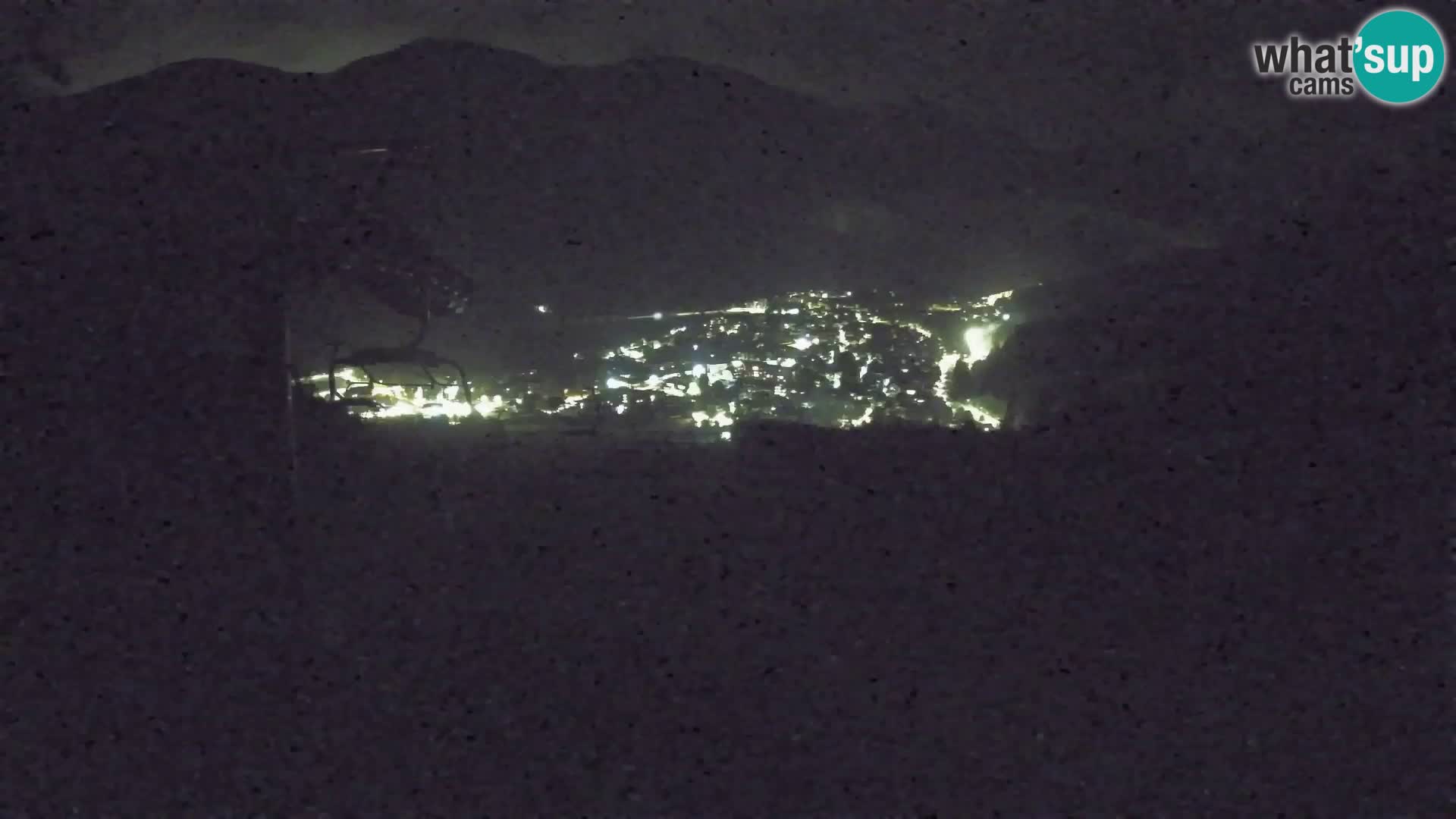 Kekec Kranjska Gora webcam – pista da sci