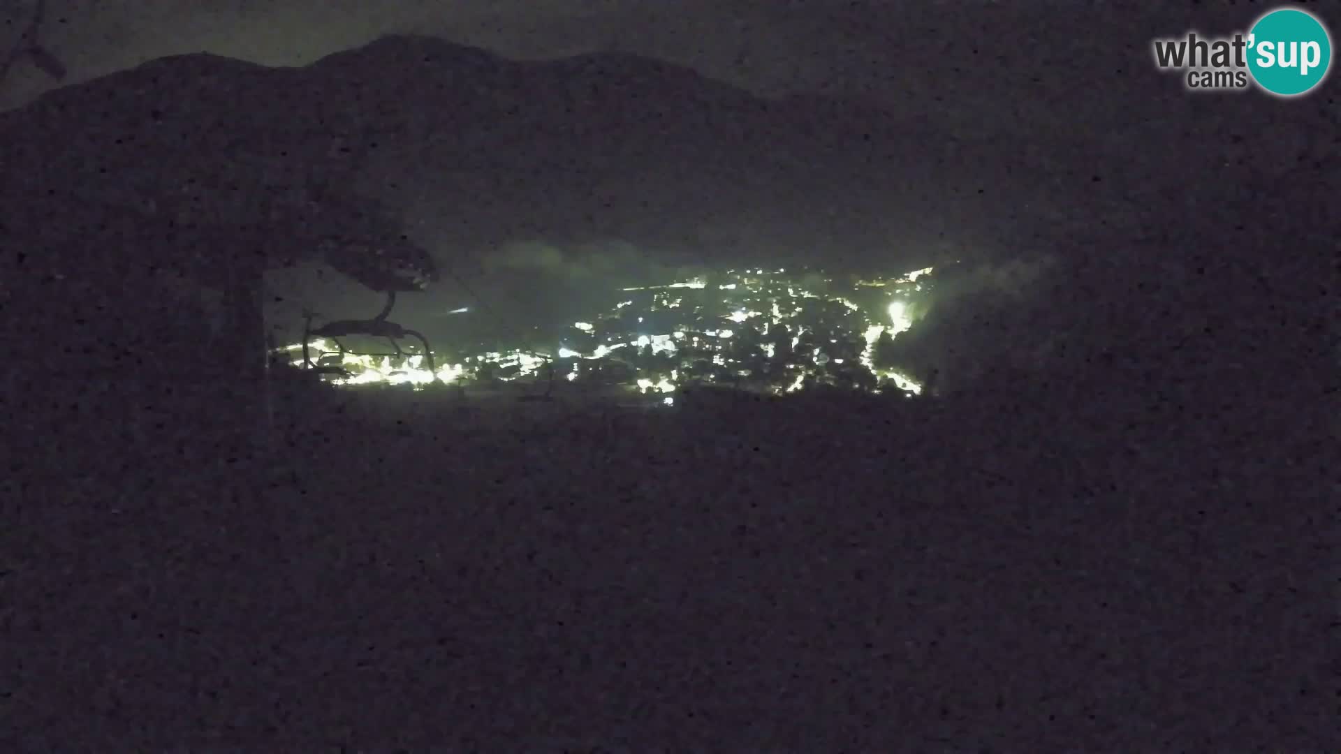 Kekec Kranjska Gora Live webcam