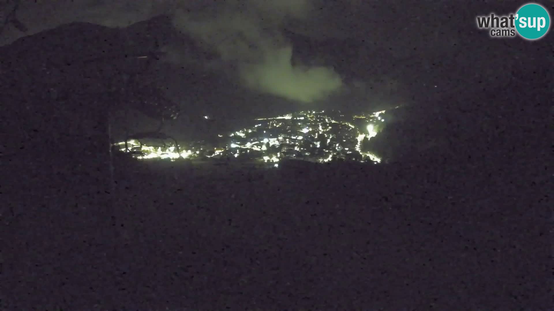 Kekec Kranjska Gora Live webcam