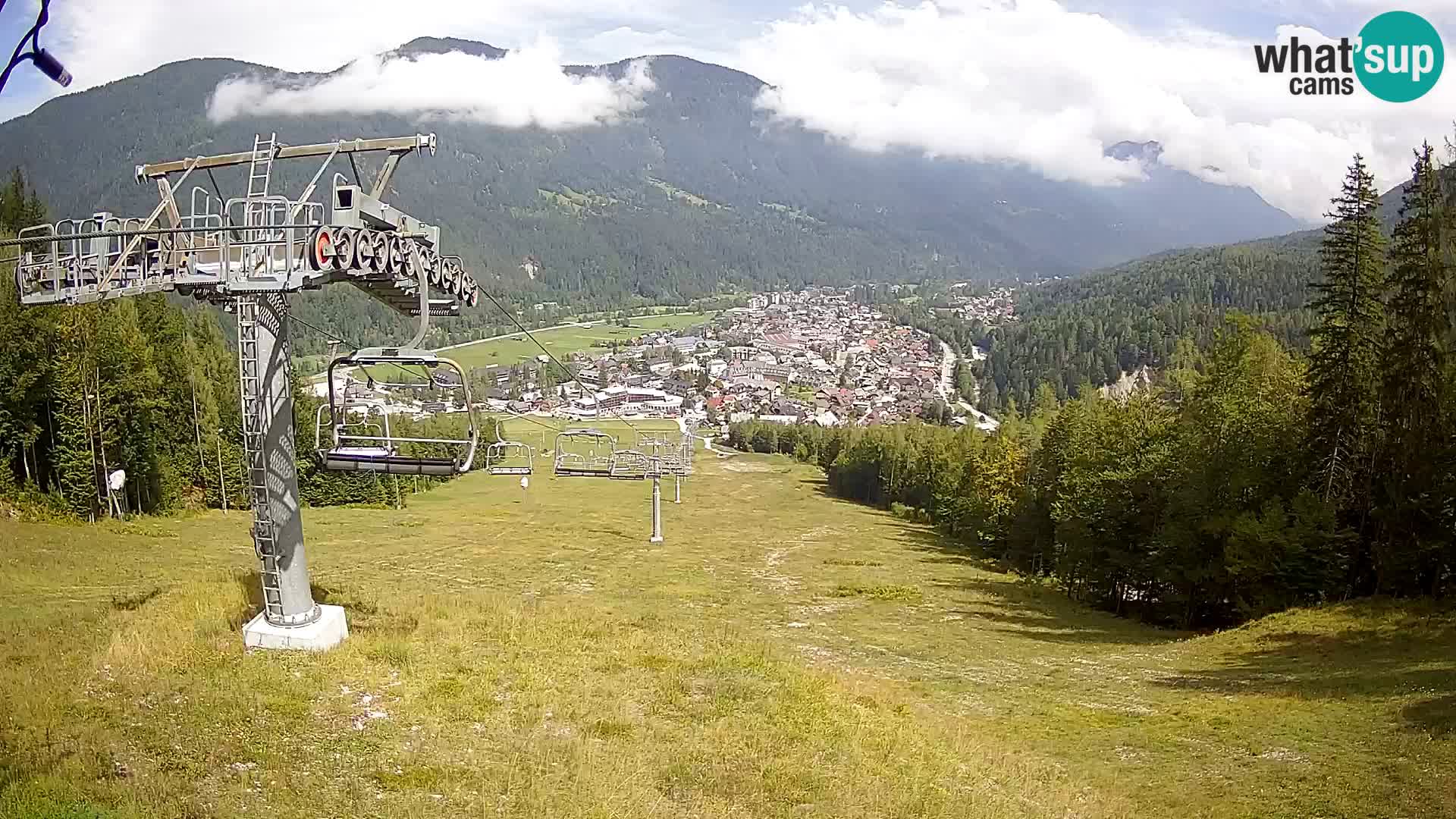 Kekec Kranjska Gora Live webcam