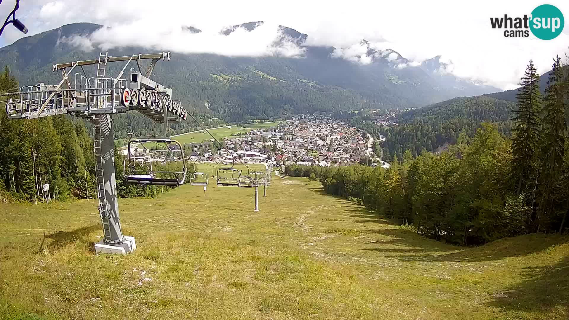 Kekec Kranjska Gora Live webcam
