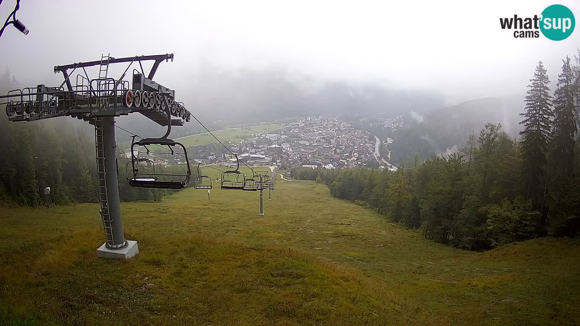 Kekec Kranjska Gora webcam – pista da sci