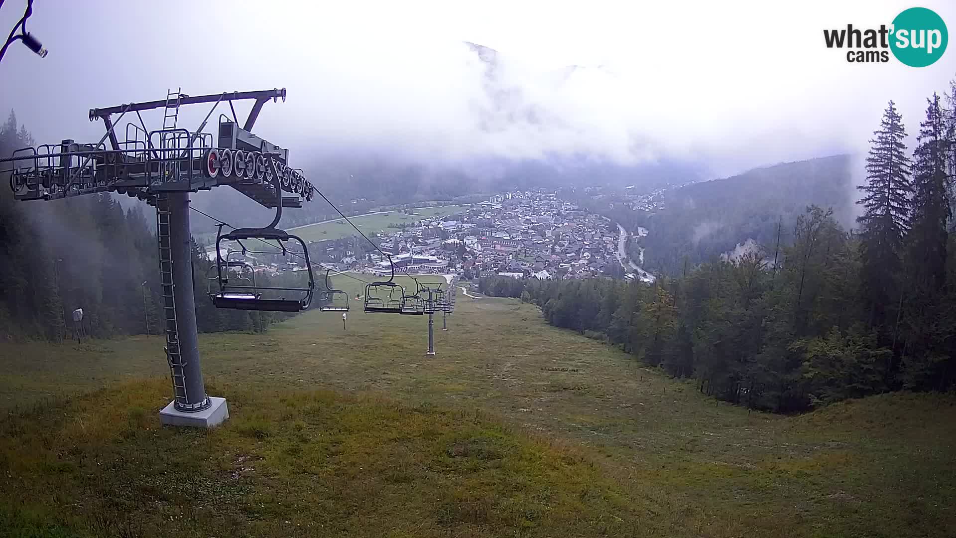 Kekec Kranjska Gora webcam – Kranjska Gora Eslovenia