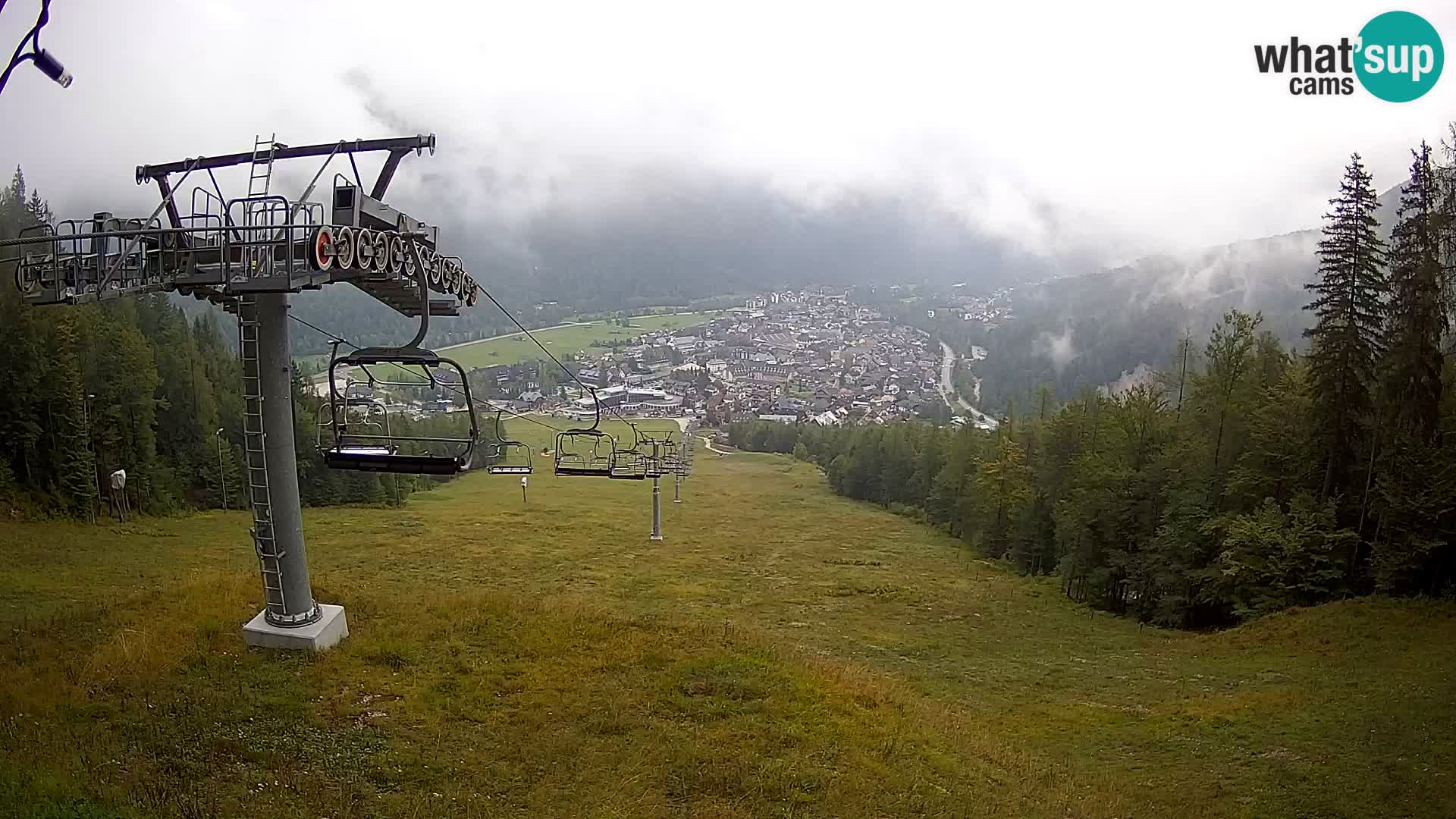Kekec Kranjska Gora Live webcam