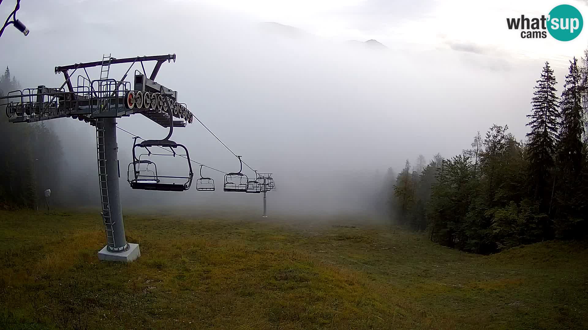 Kekec Kranjska Gora Live webcam