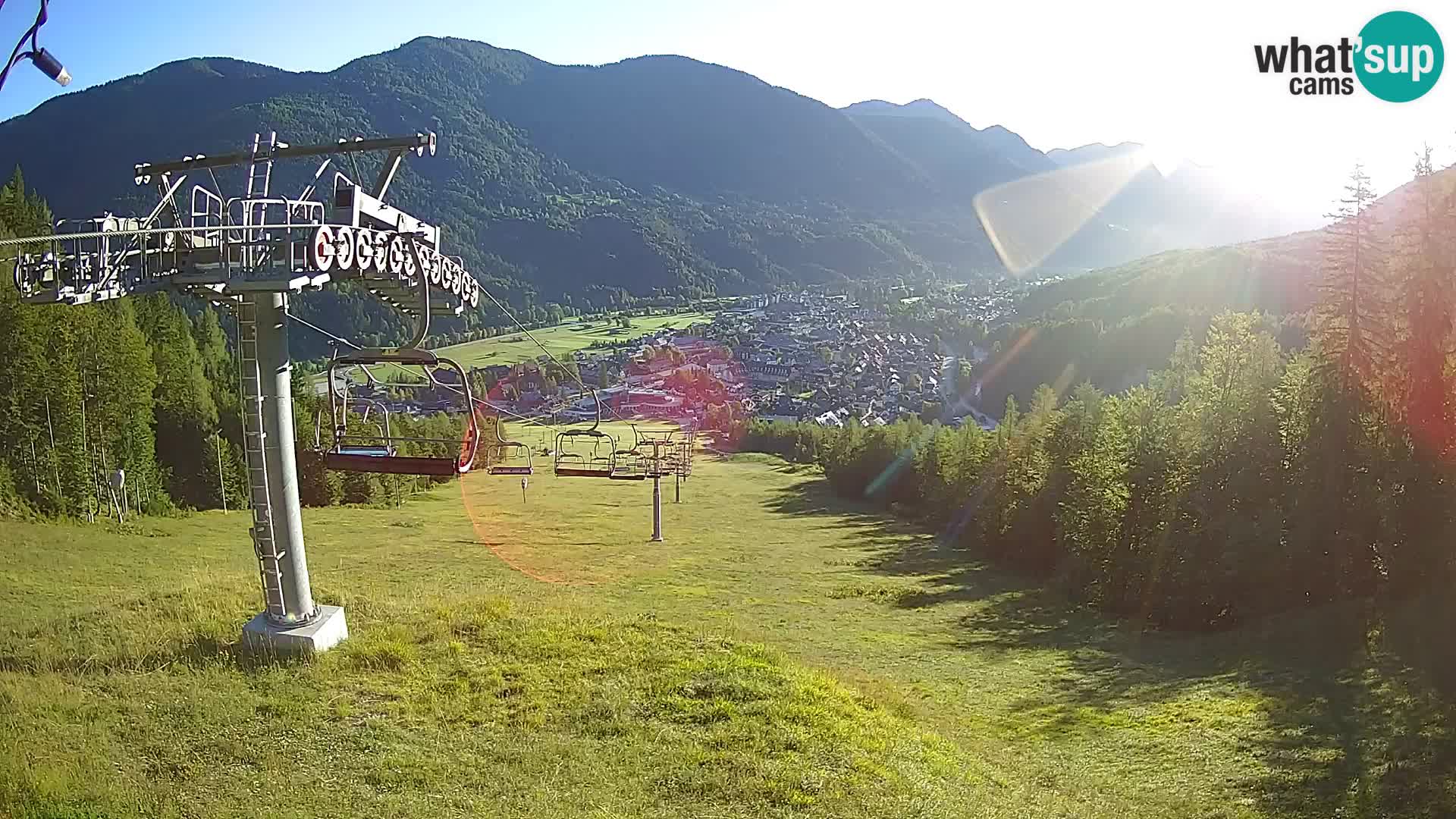 Kekec Kranjska Gora webcam – pista da sci