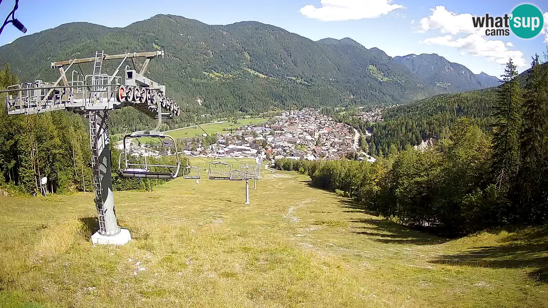 Kekec Kranjska Gora v živo spletna kamera