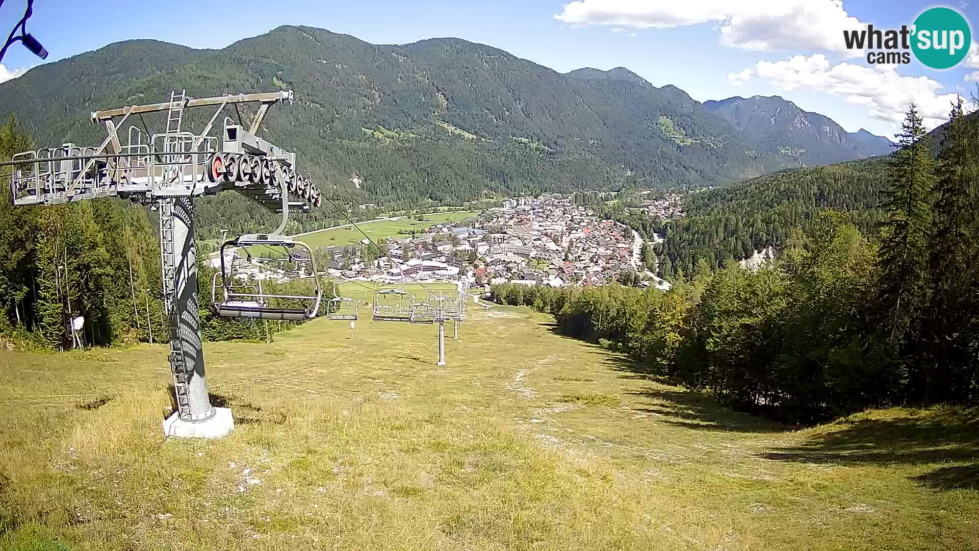 Kekec Kranjska Gora webcam – Kranjska Gora Eslovenia