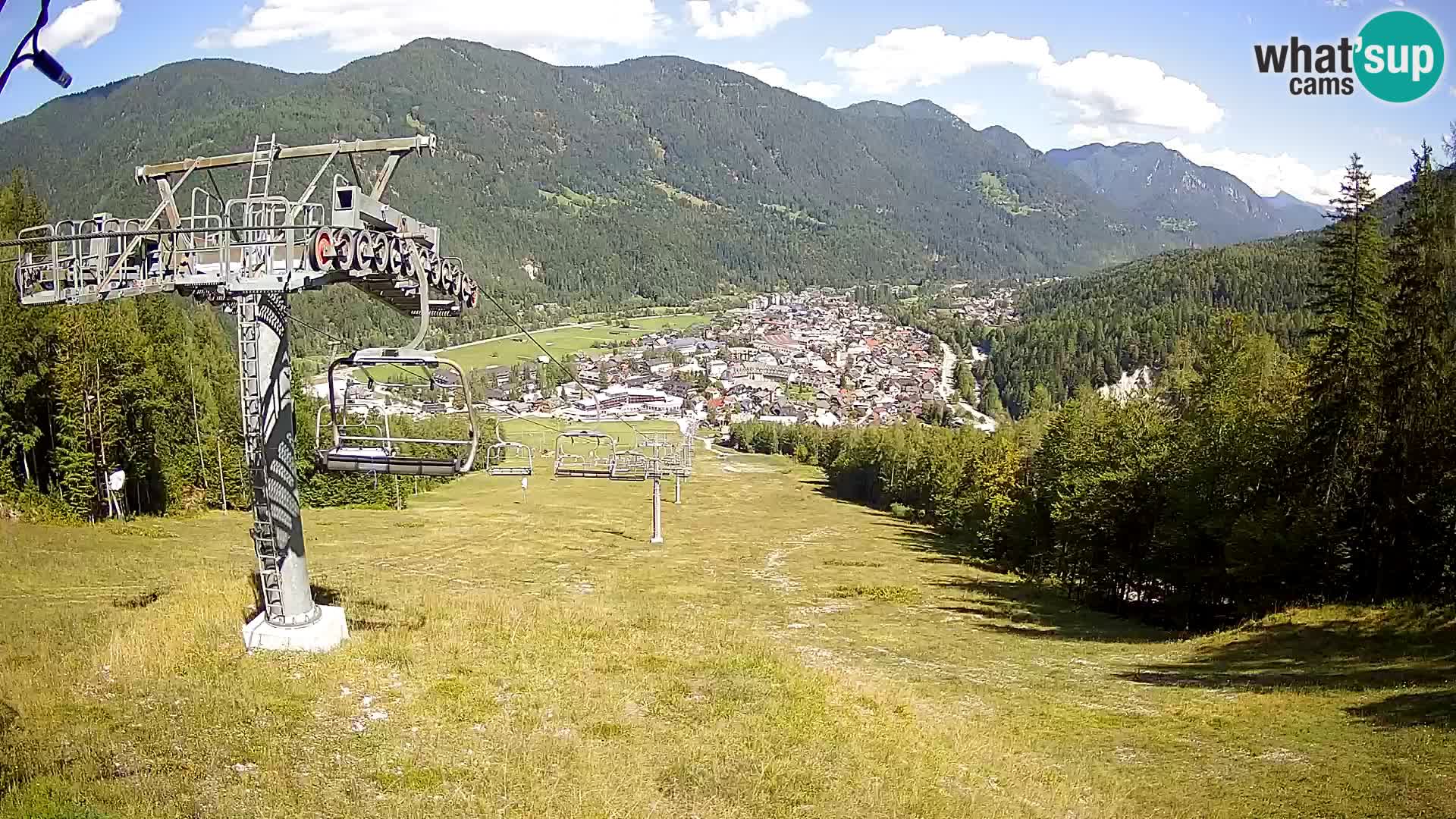 Kekec Kranjska Gora Live webcam
