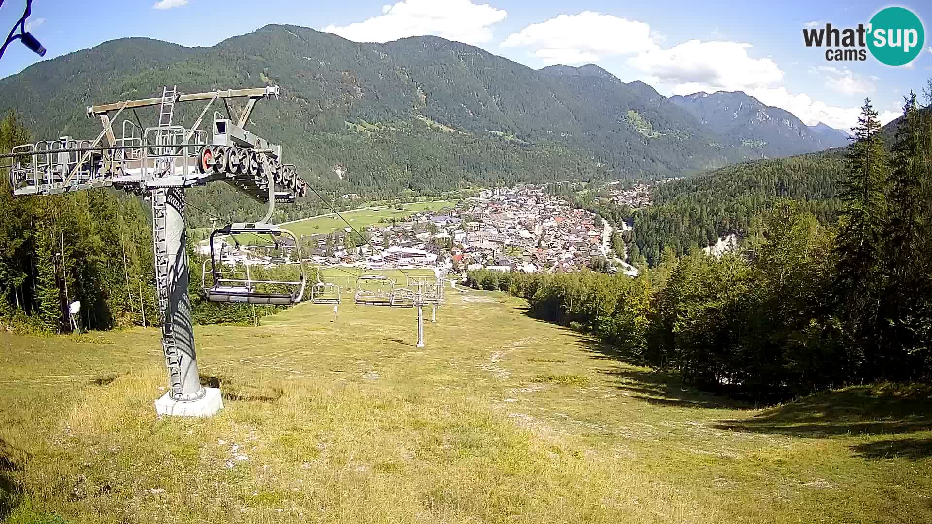 Kekec Kranjska Gora Live webcam