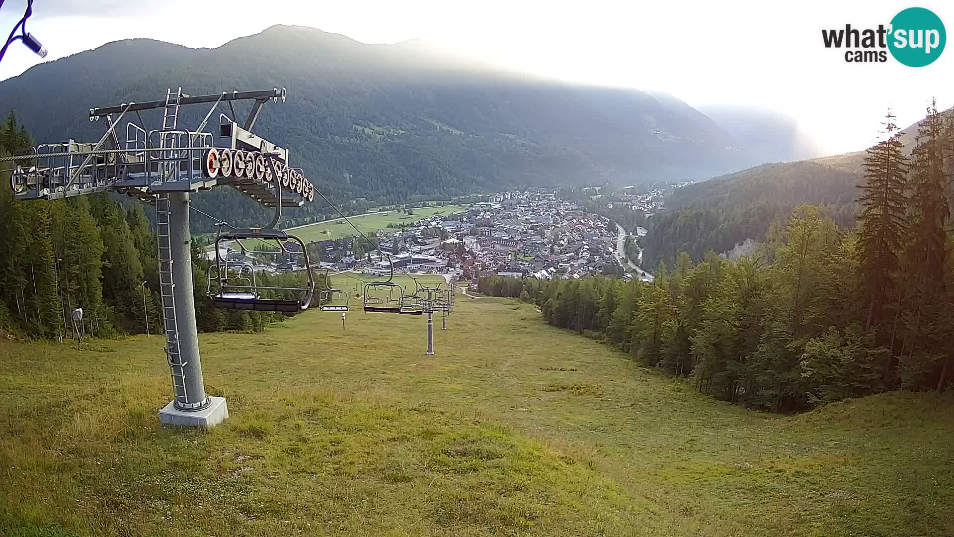 Kekec Kranjska Gora webcam – pista da sci