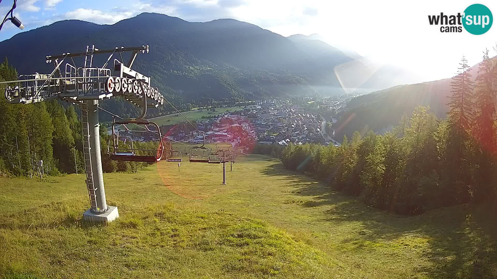 Kekec Kranjska Gora webcam – pista da sci