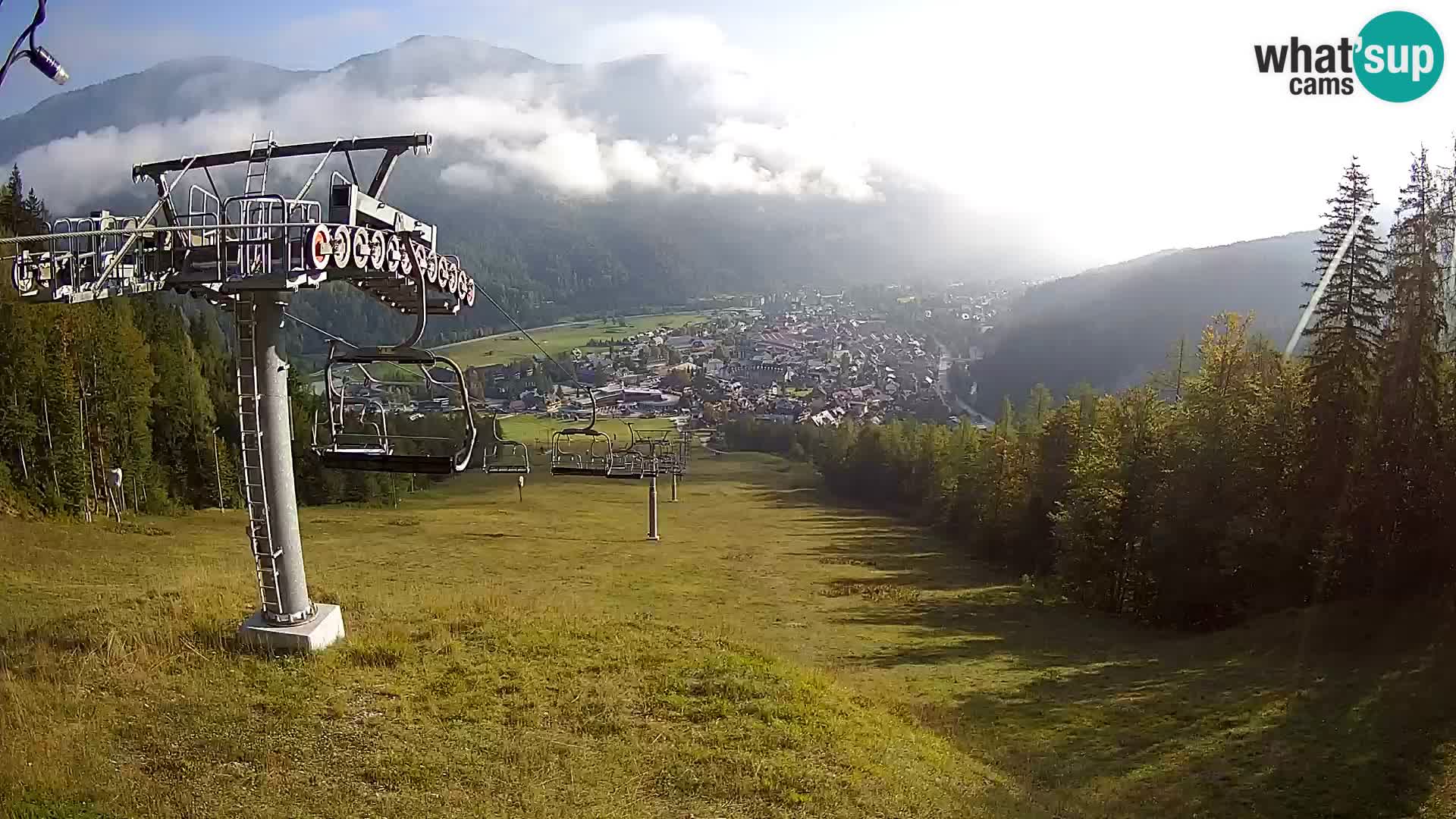 Kekec Kranjska Gora webcam – pista da sci
