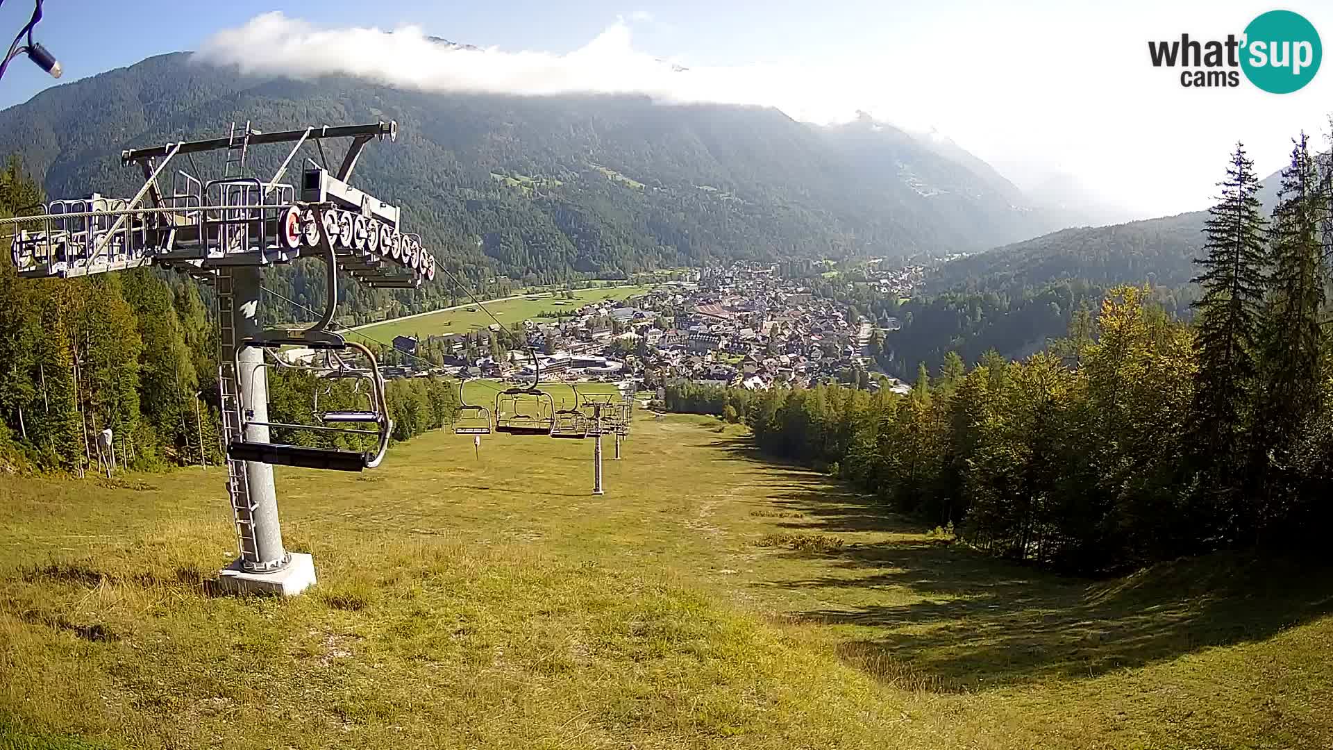 Kekec Kranjska Gora Live webcam