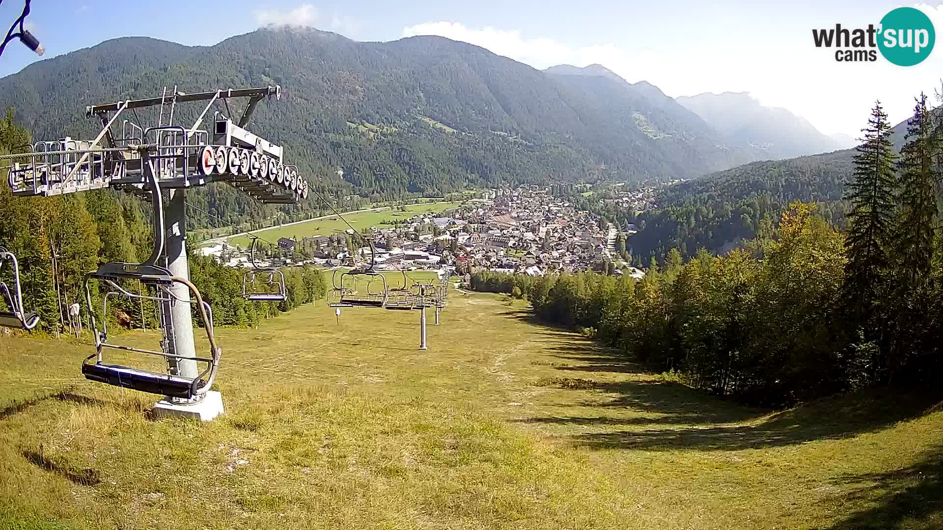 Kekec Kranjska Gora Live webcam