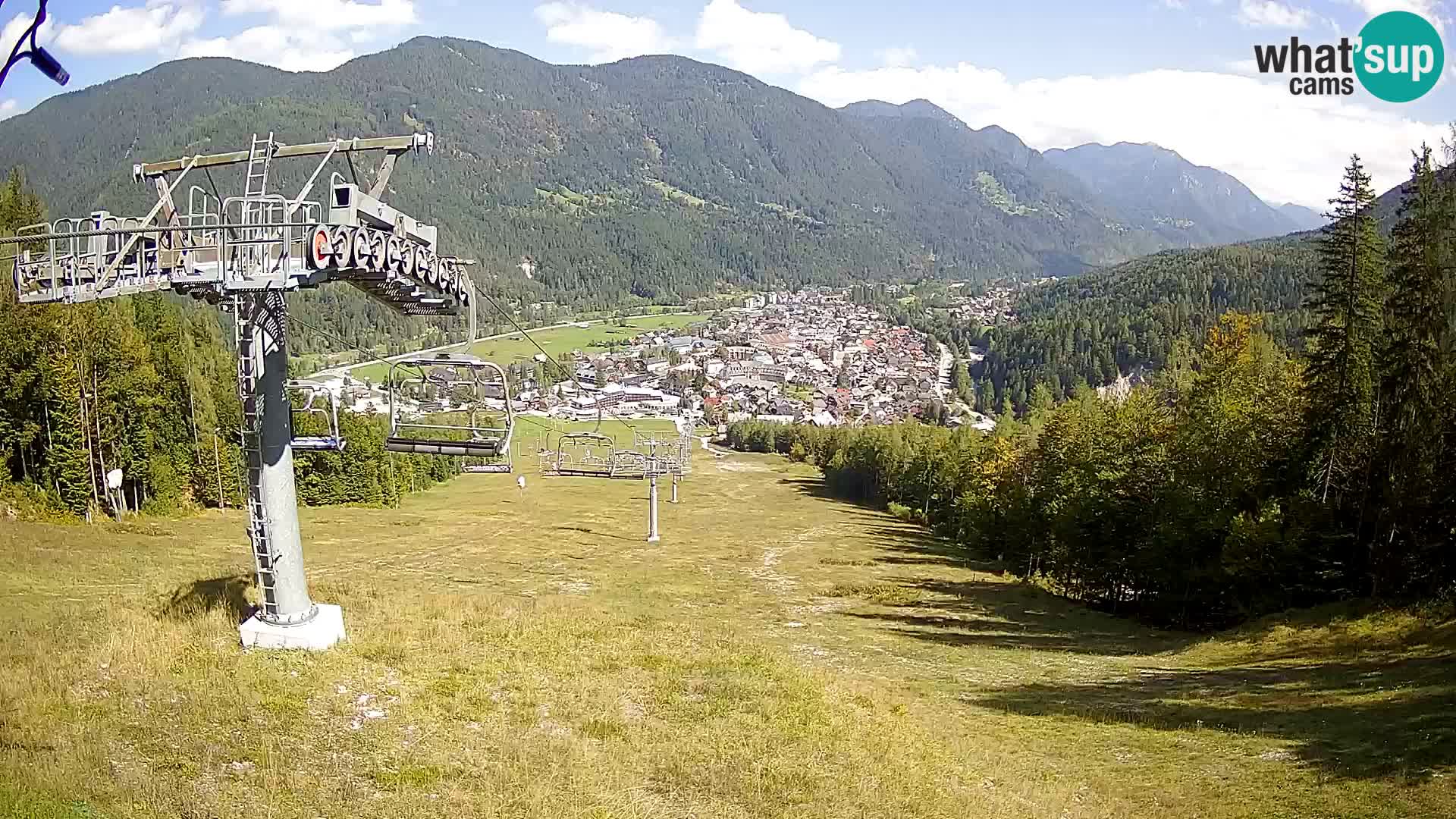 Kekec Kranjska Gora Live webcam