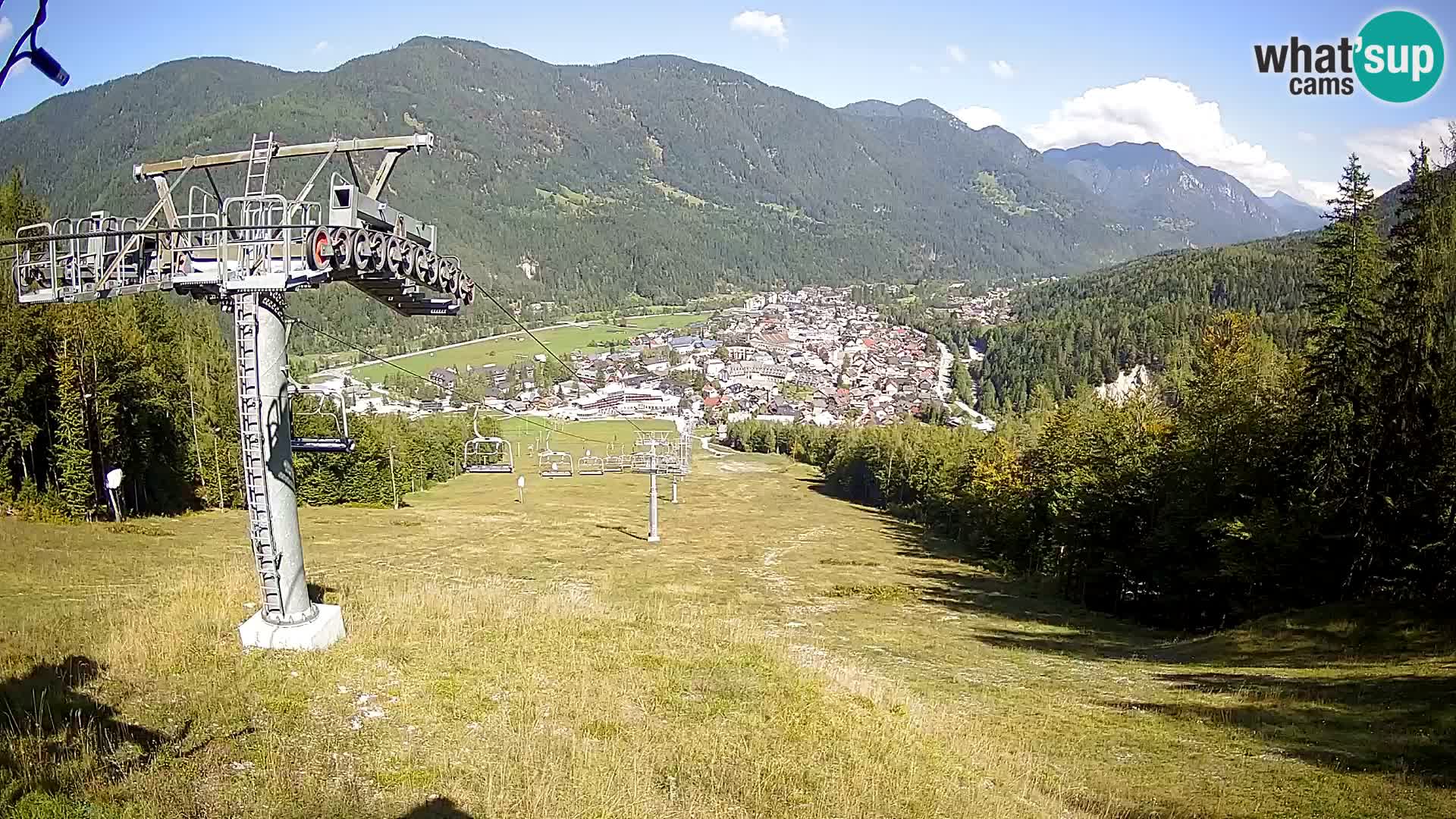 Kekec Kranjska Gora Live webcam