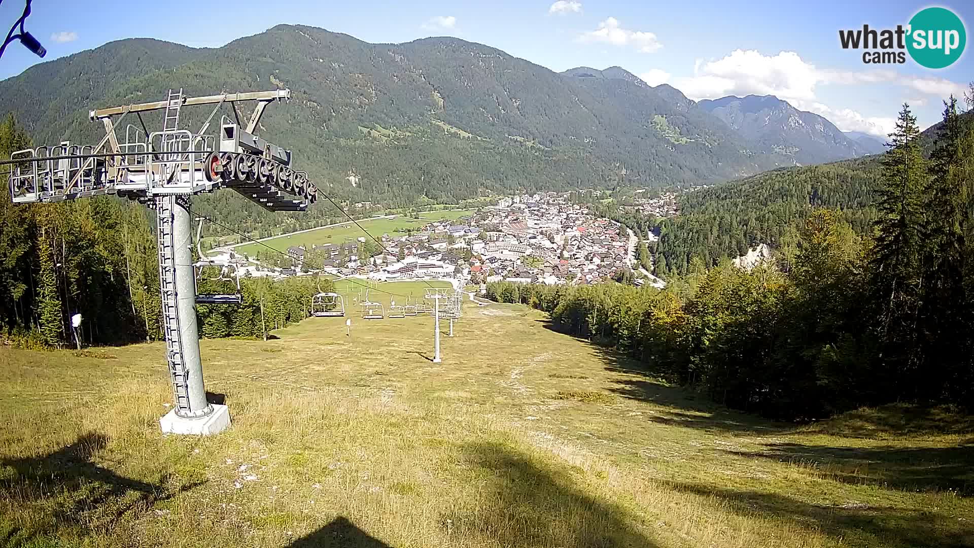 Kekec Kranjska Gora Live webcam