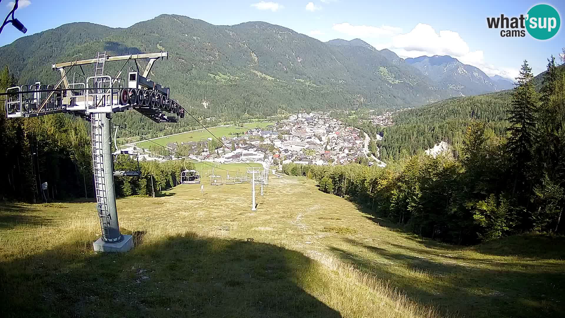 Kekec Kranjska Gora webcam – Kranjska Gora Eslovenia