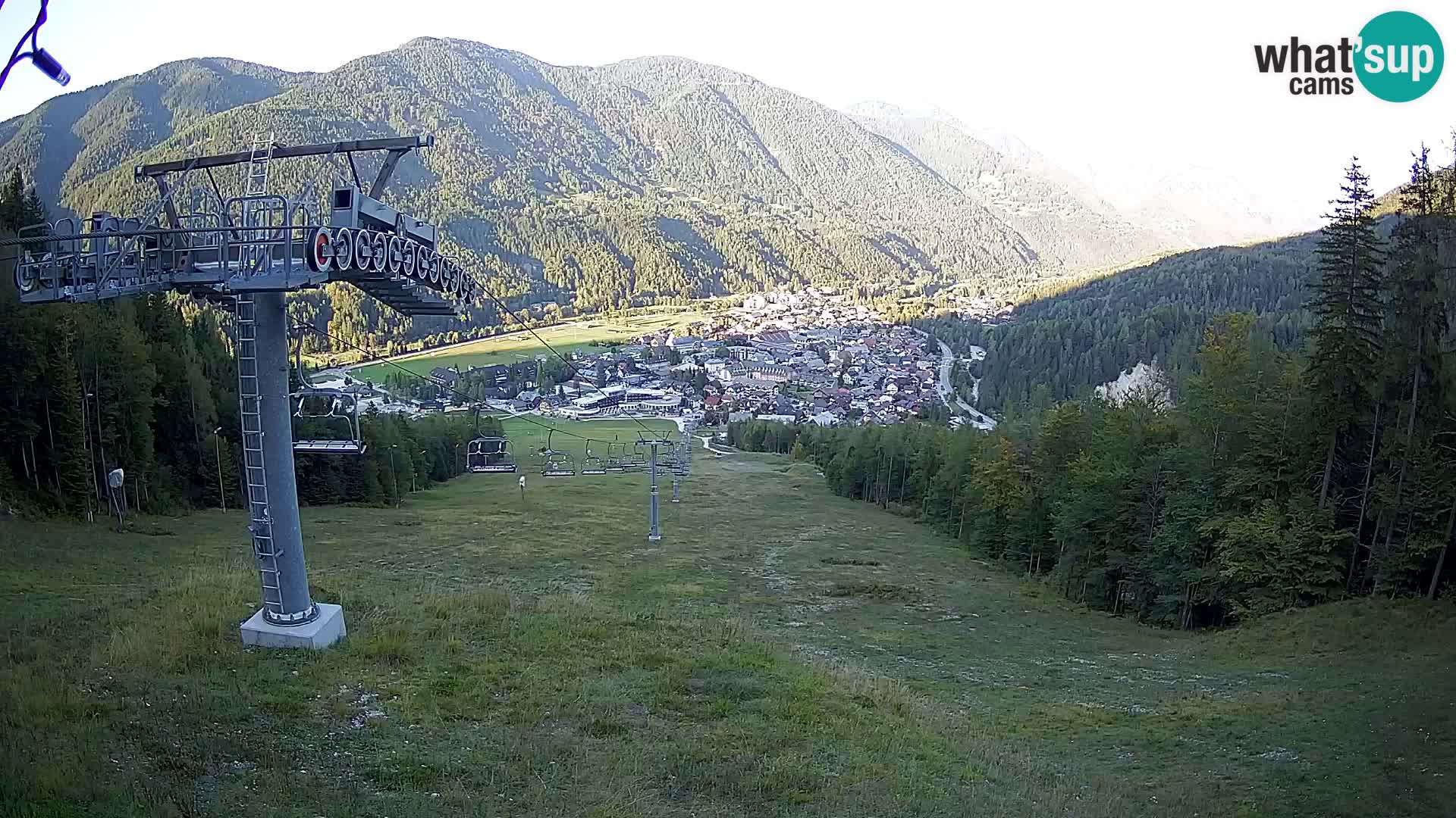 Kekec Kranjska Gora webcam – pista da sci