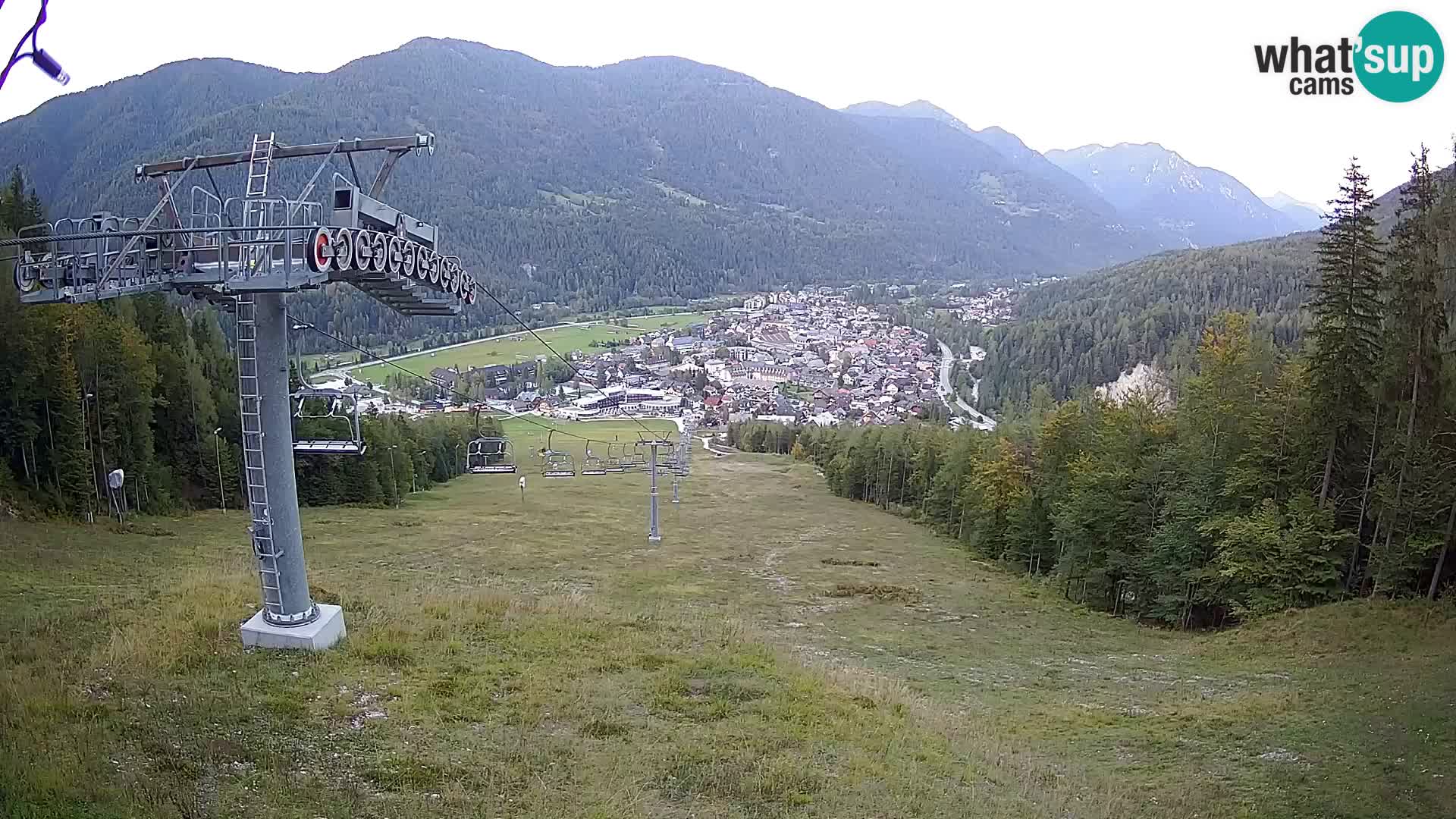 Kekec Kranjska Gora webcam – pista da sci