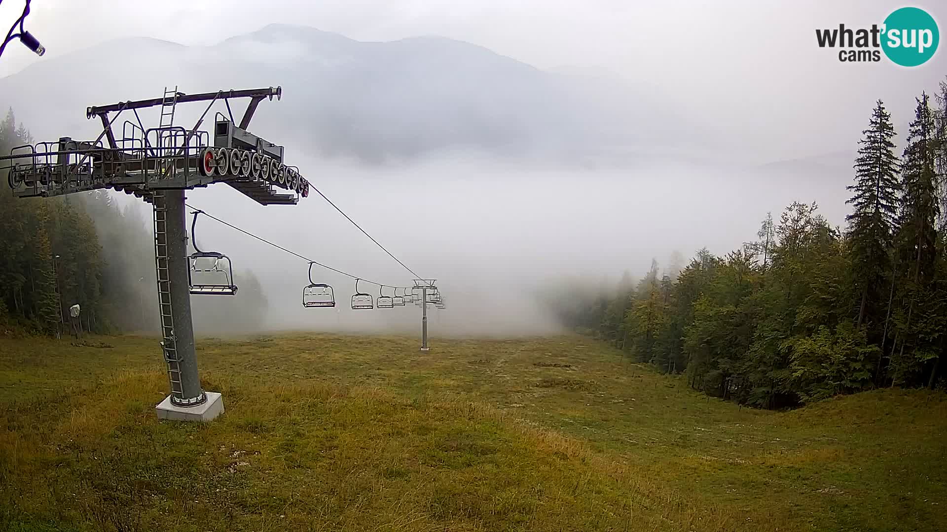 Kekec Kranjska Gora webcam – pista da sci