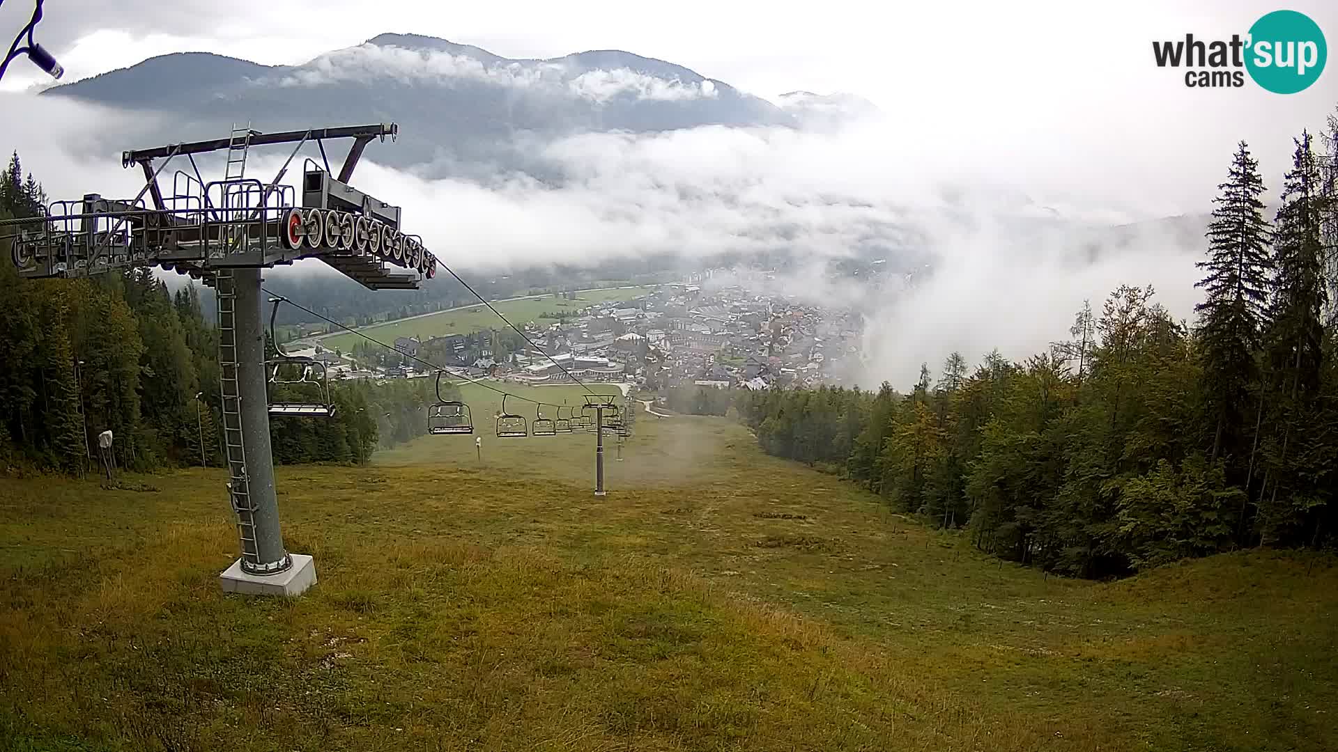 Kekec Kranjska Gora webcam – Kranjska Gora Eslovenia