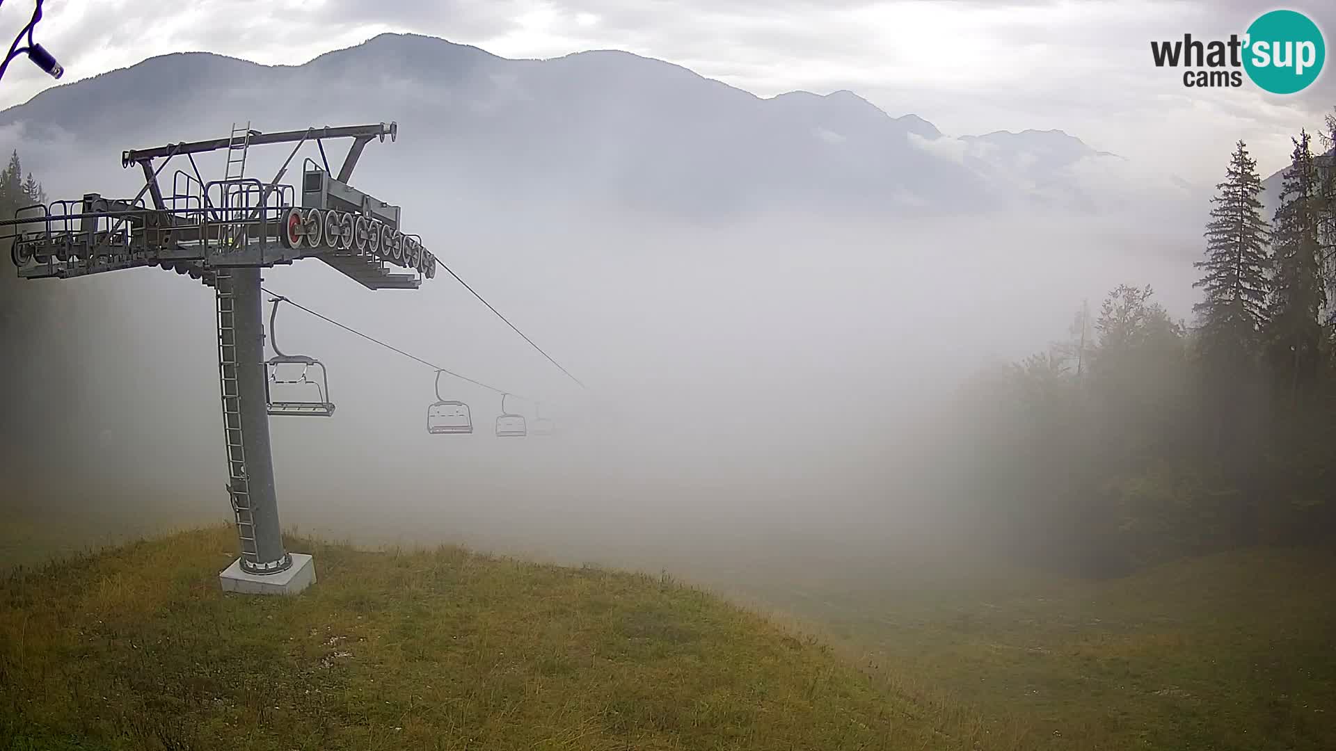 Kekec Kranjska Gora Live webcam
