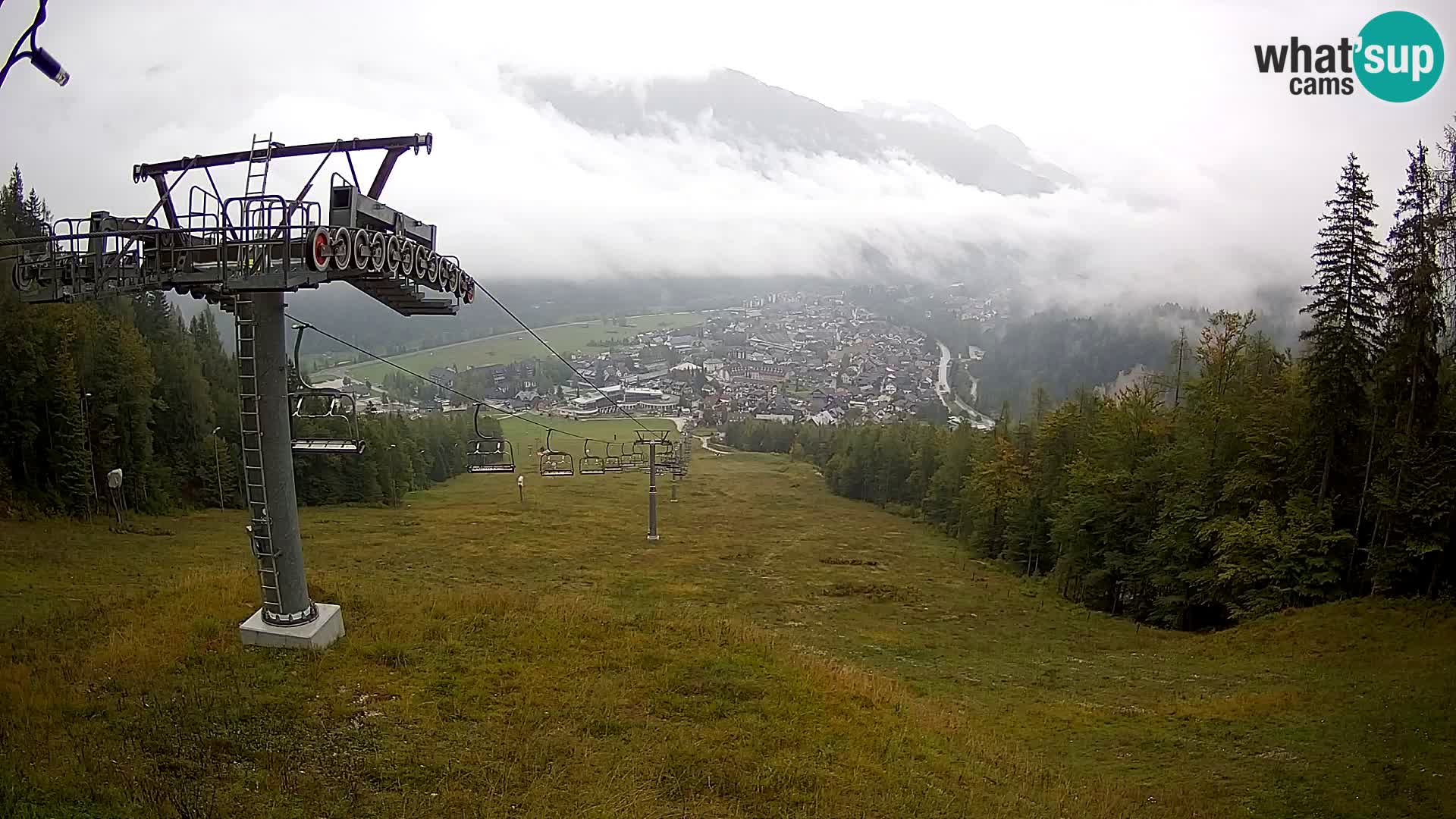 Kekec Kranjska Gora webcam LIVE – SKI Kranjska Gora