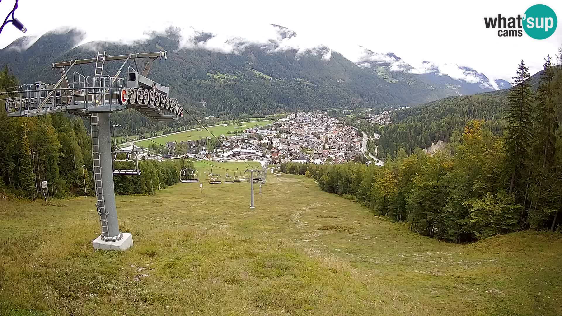 Kekec Kranjska Gora webcam – pista da sci
