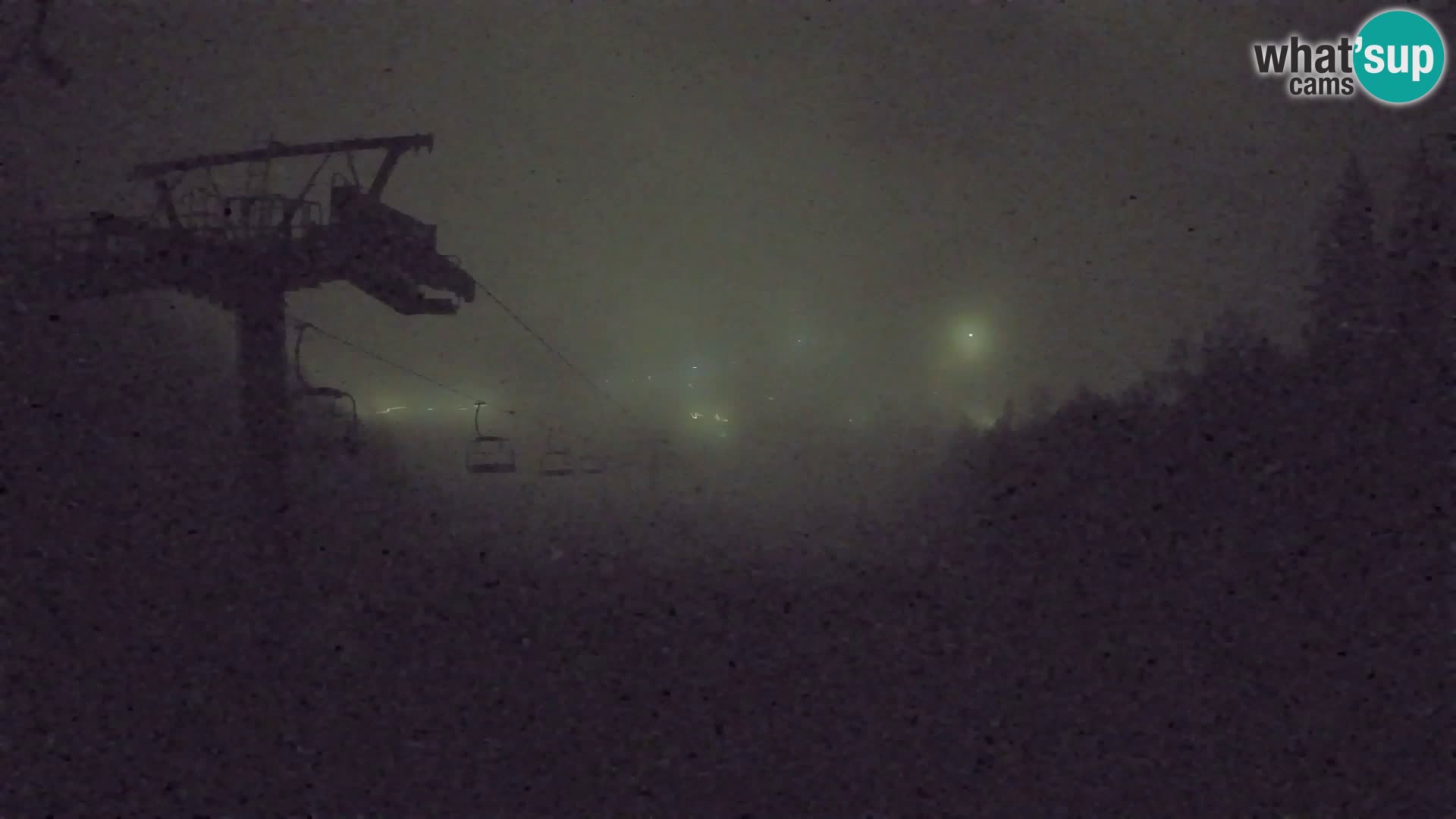 Kekec Kranjska Gora webcam – pista da sci