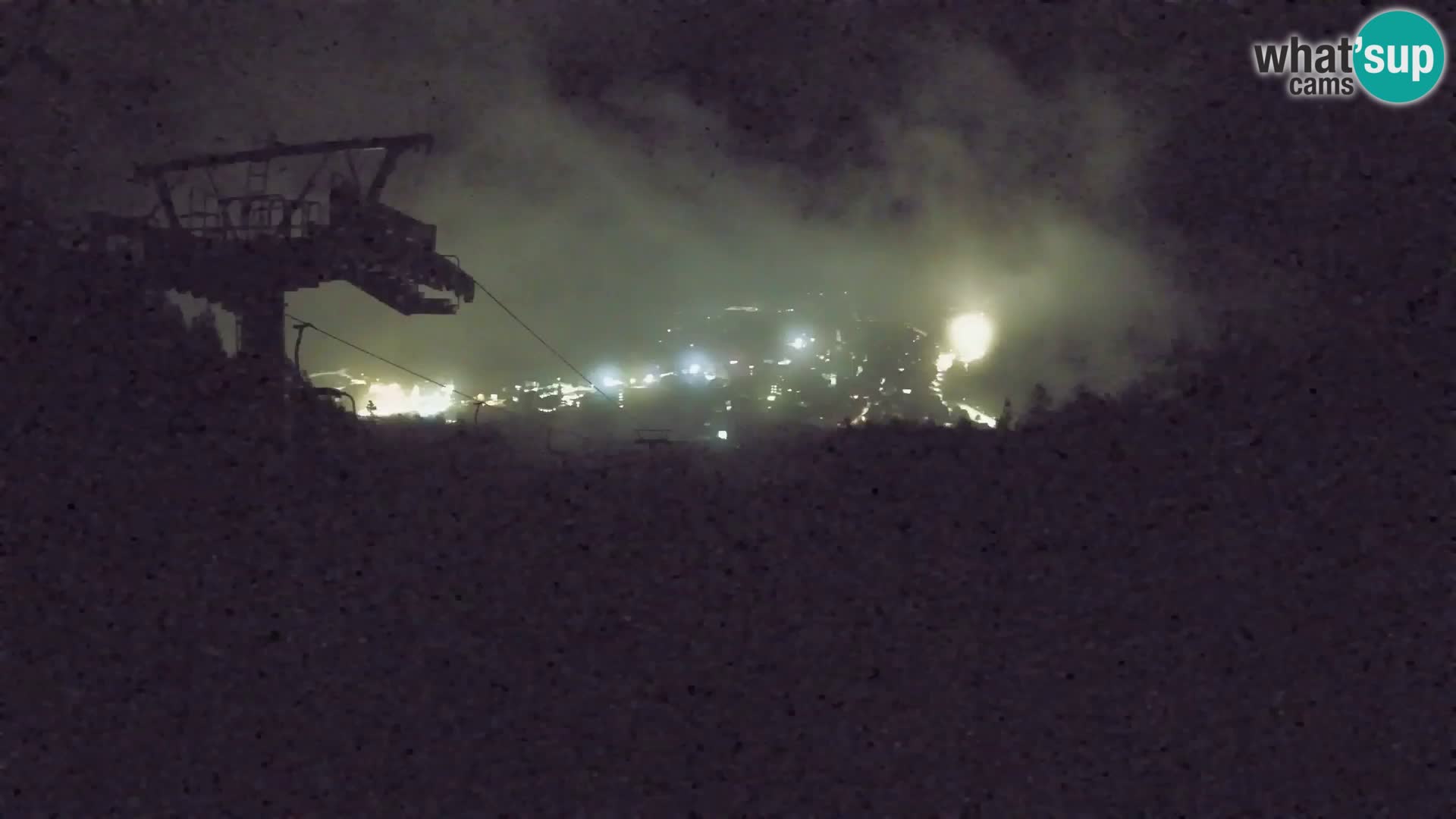 Kekec Kranjska Gora Live webcam