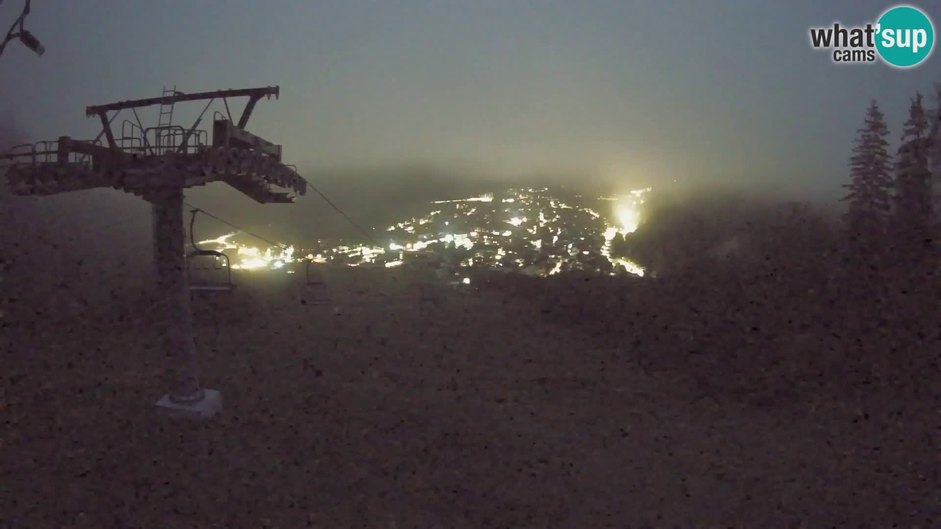 Kekec Kranjska Gora webcam – pista da sci