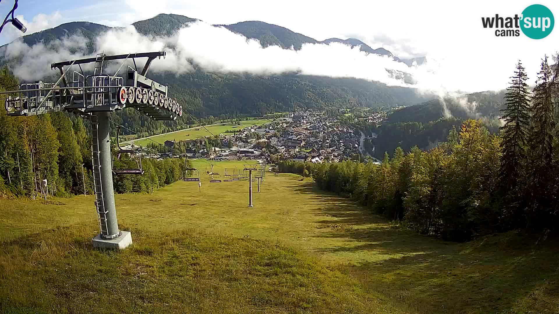 Kekec Kranjska Gora Live webcam
