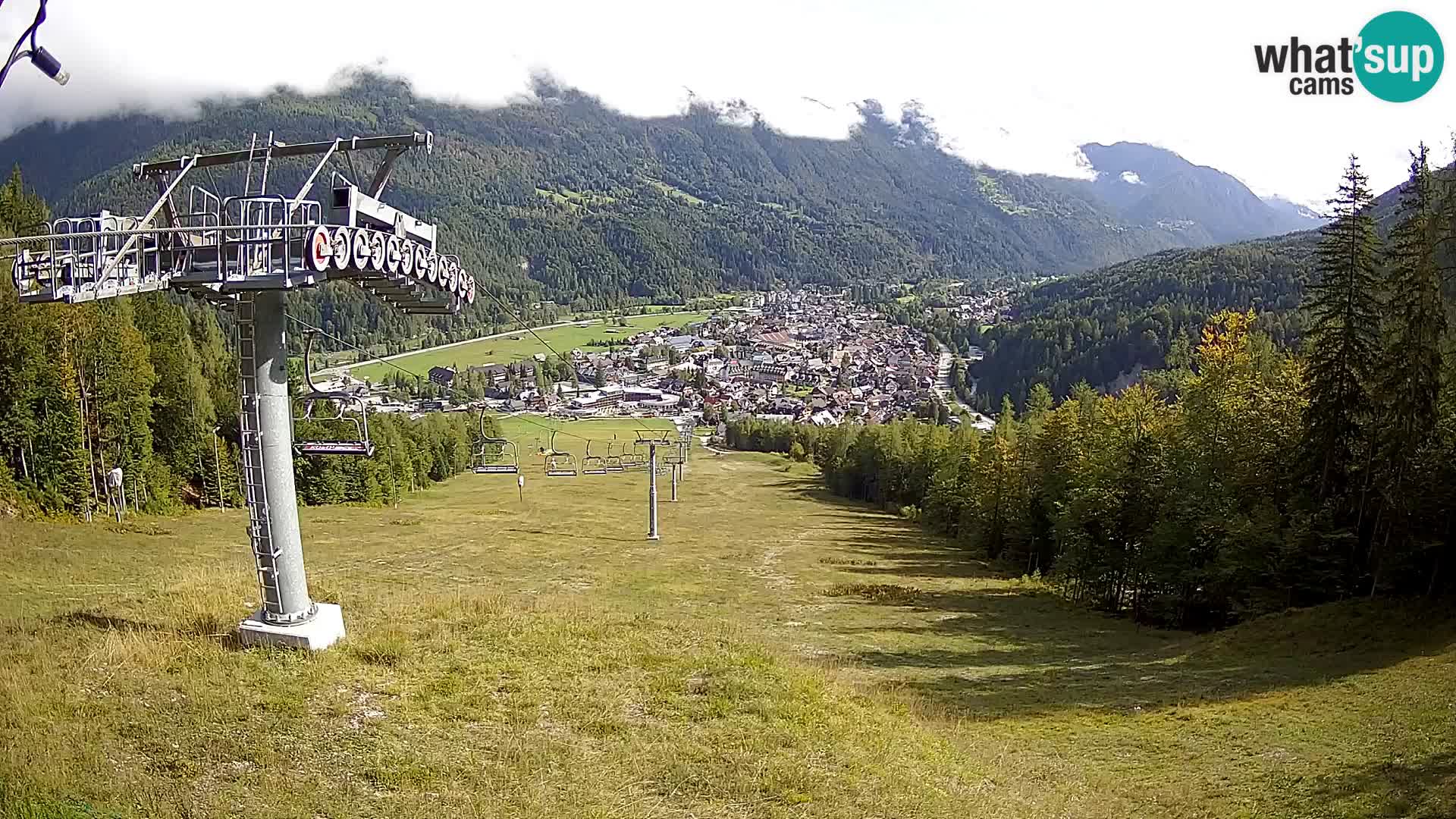 Kekec Kranjska Gora Live webcam