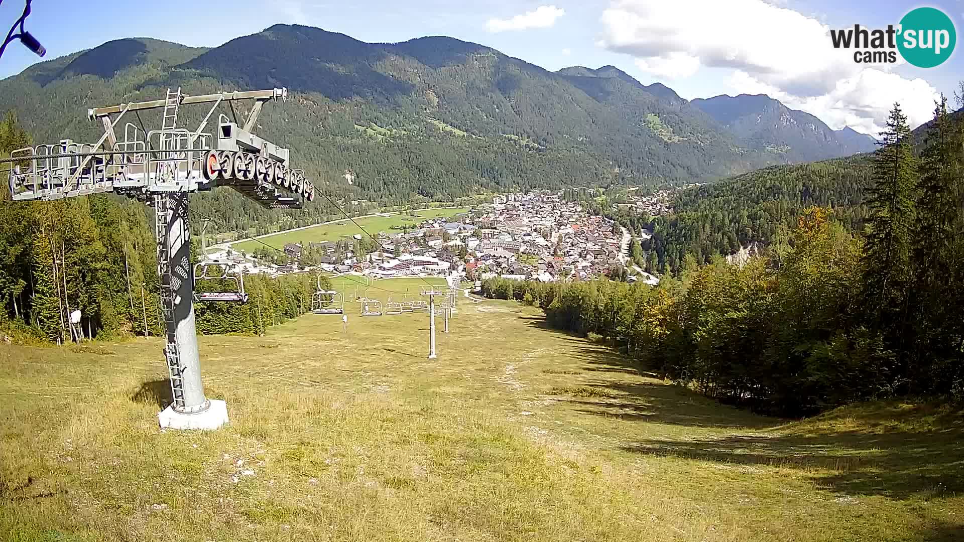 Kekec Kranjska Gora webcam – pista da sci