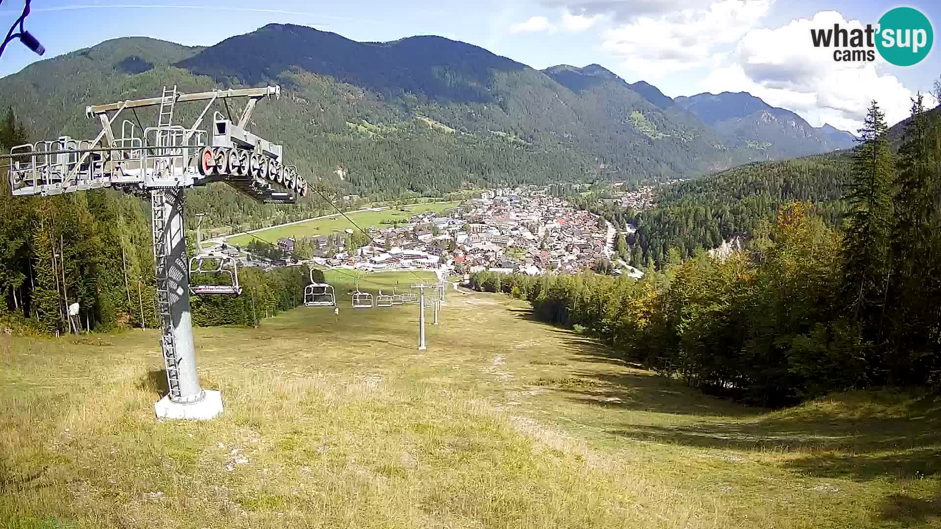 Kekec Kranjska Gora Live webcam