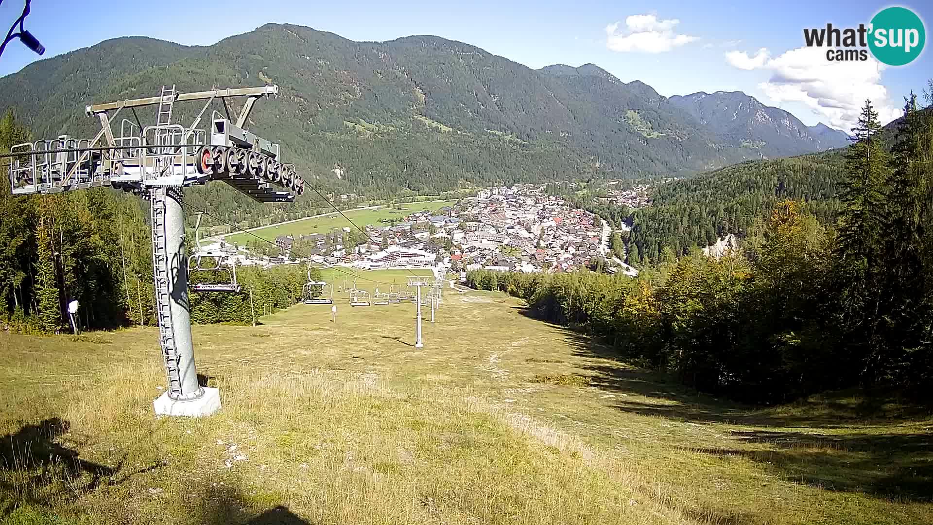 Kekec Kranjska Gora Live webcam