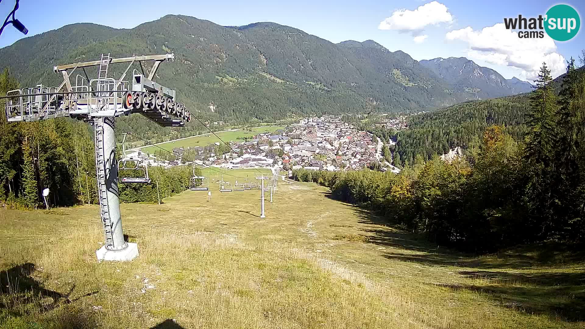 Kekec Kranjska Gora Live webcam