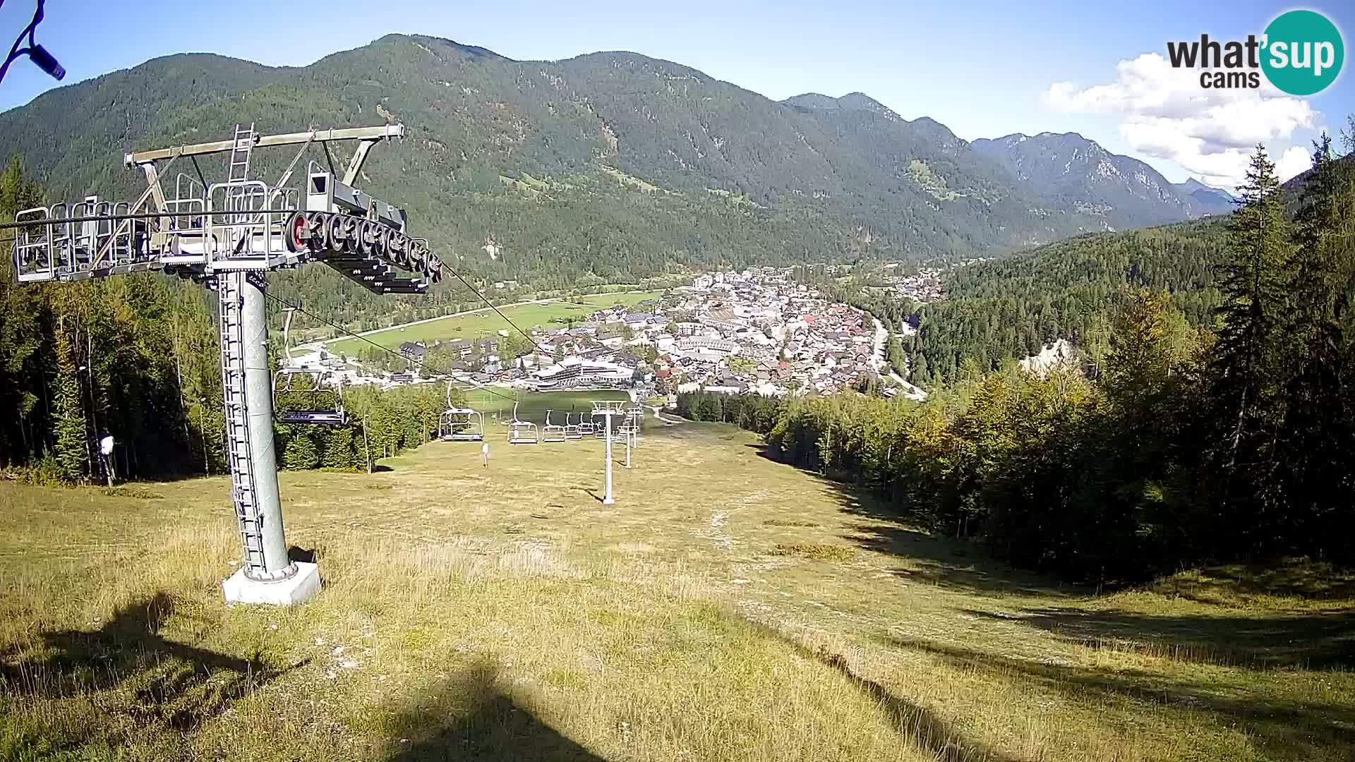 Kekec Kranjska Gora webcam – pista da sci