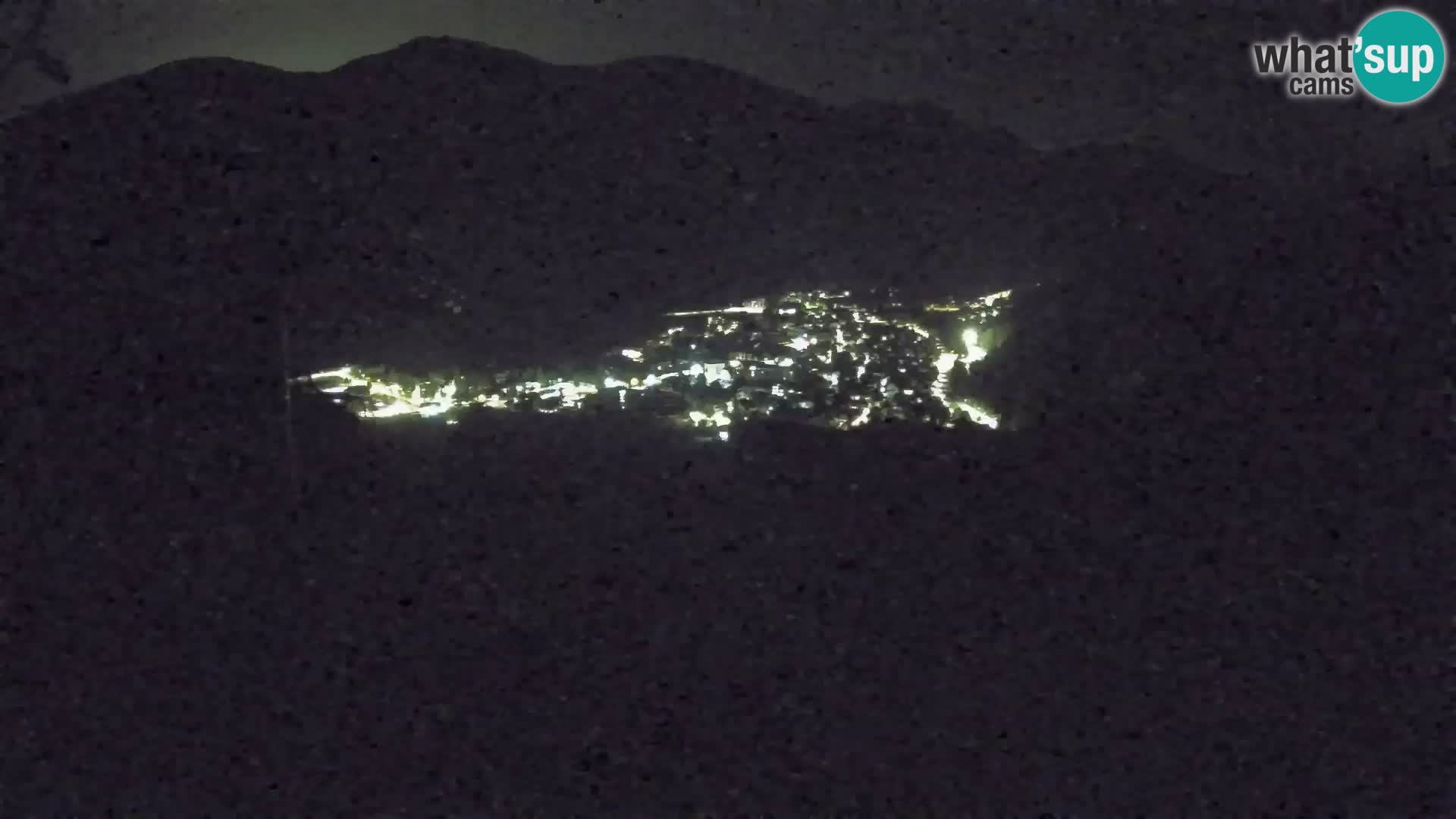 Kekec Kranjska Gora webcam – pista da sci